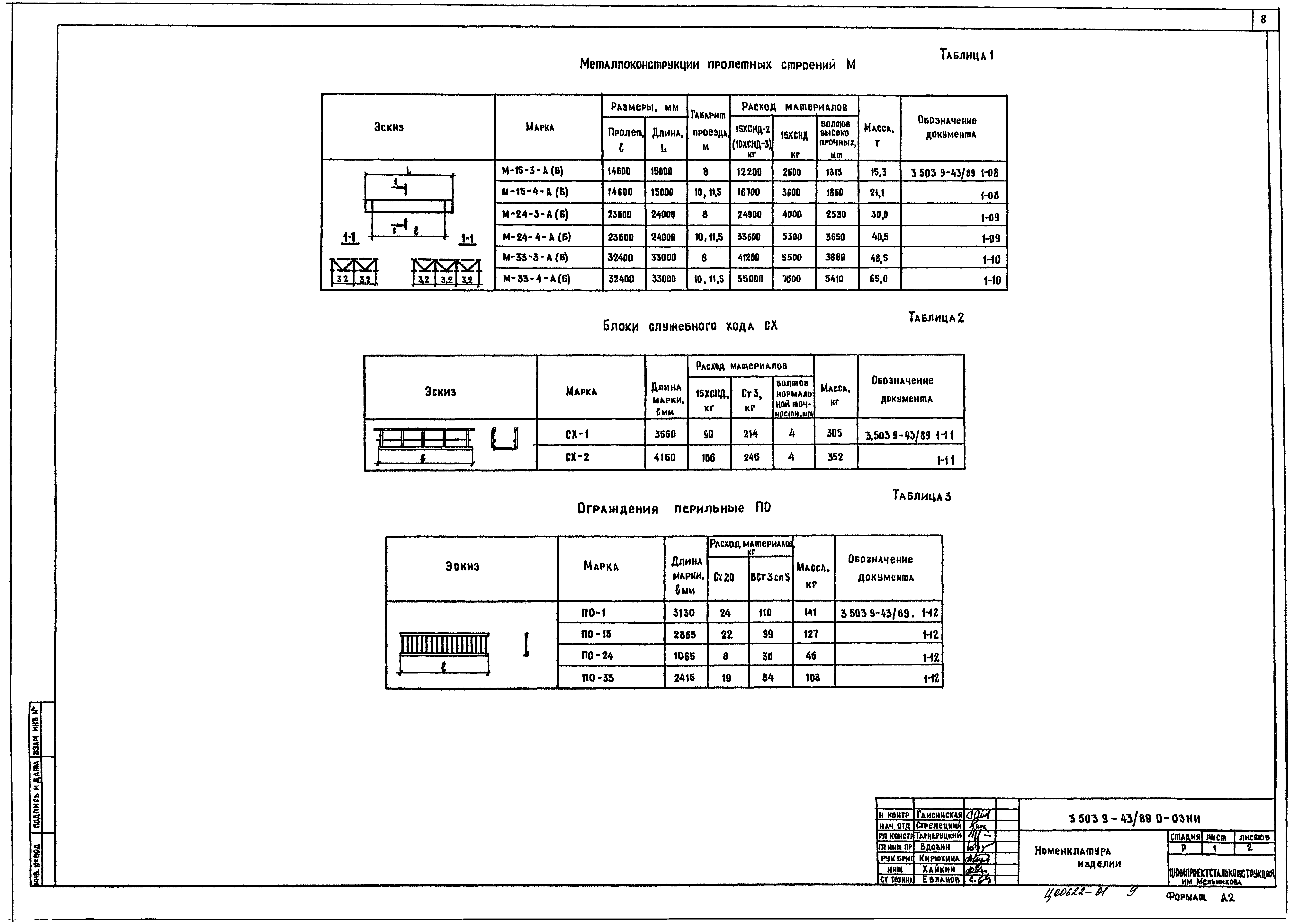 Серия 3.503.9-43/89