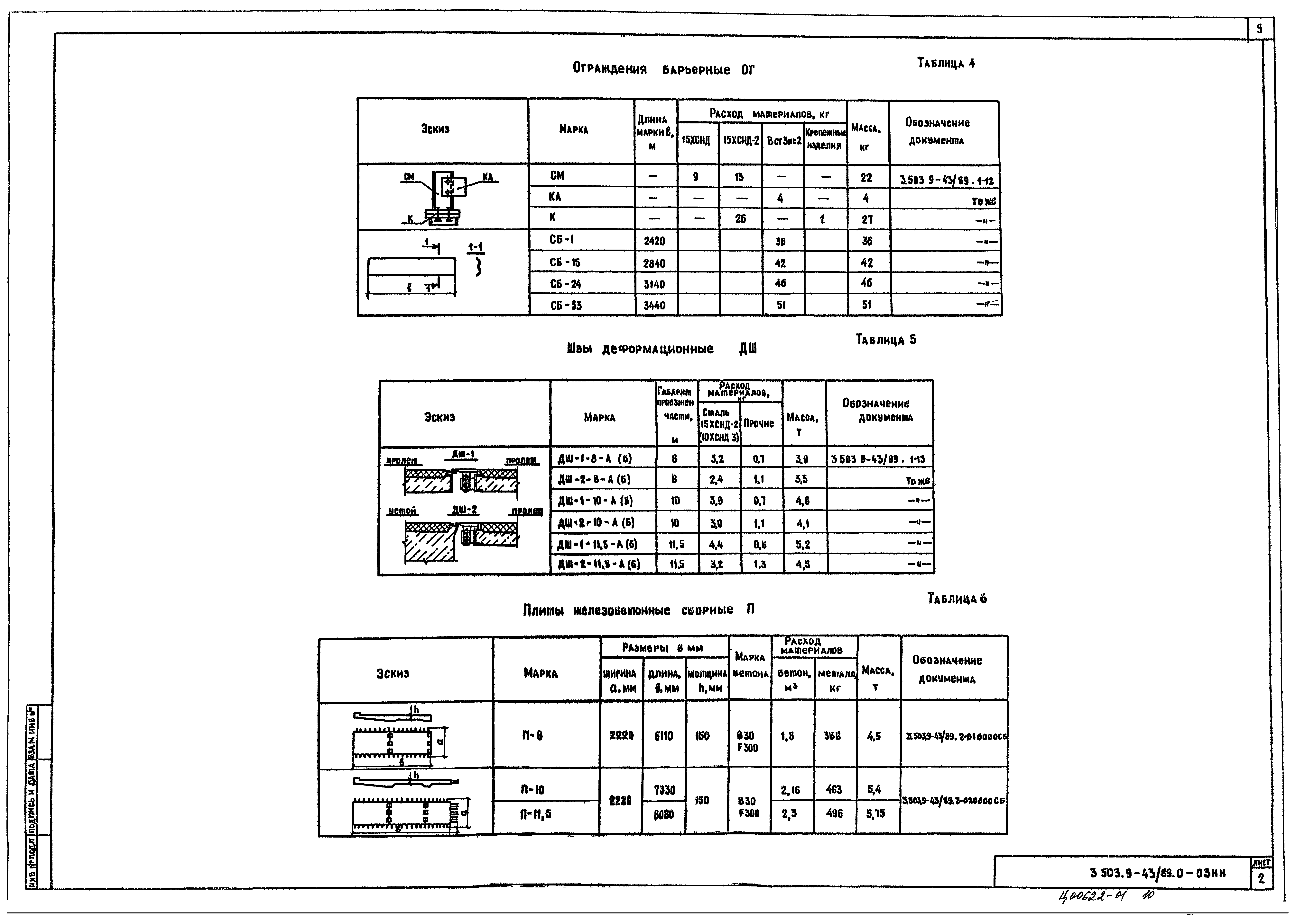 Серия 3.503.9-43/89