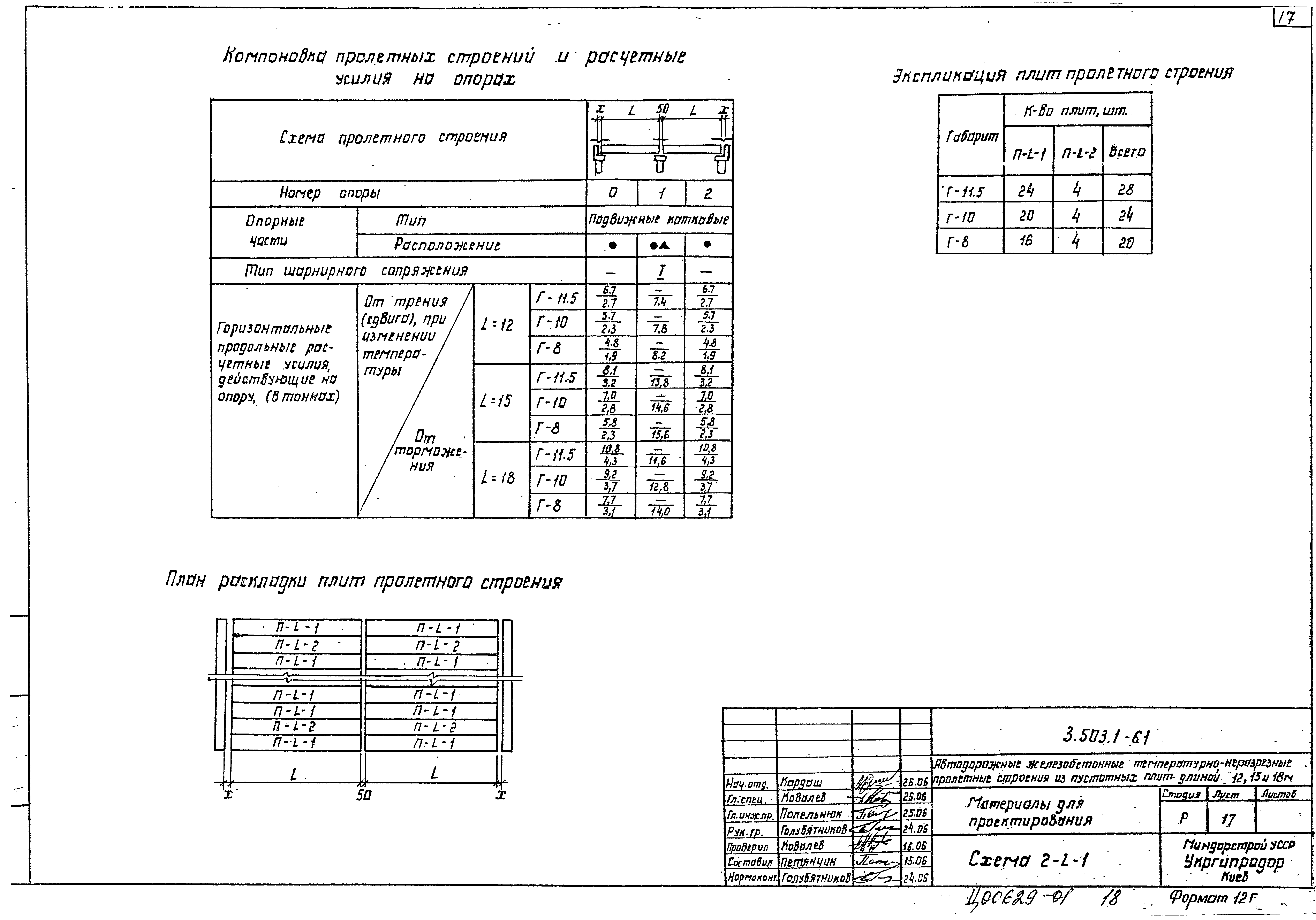 Серия 3.503.1-61