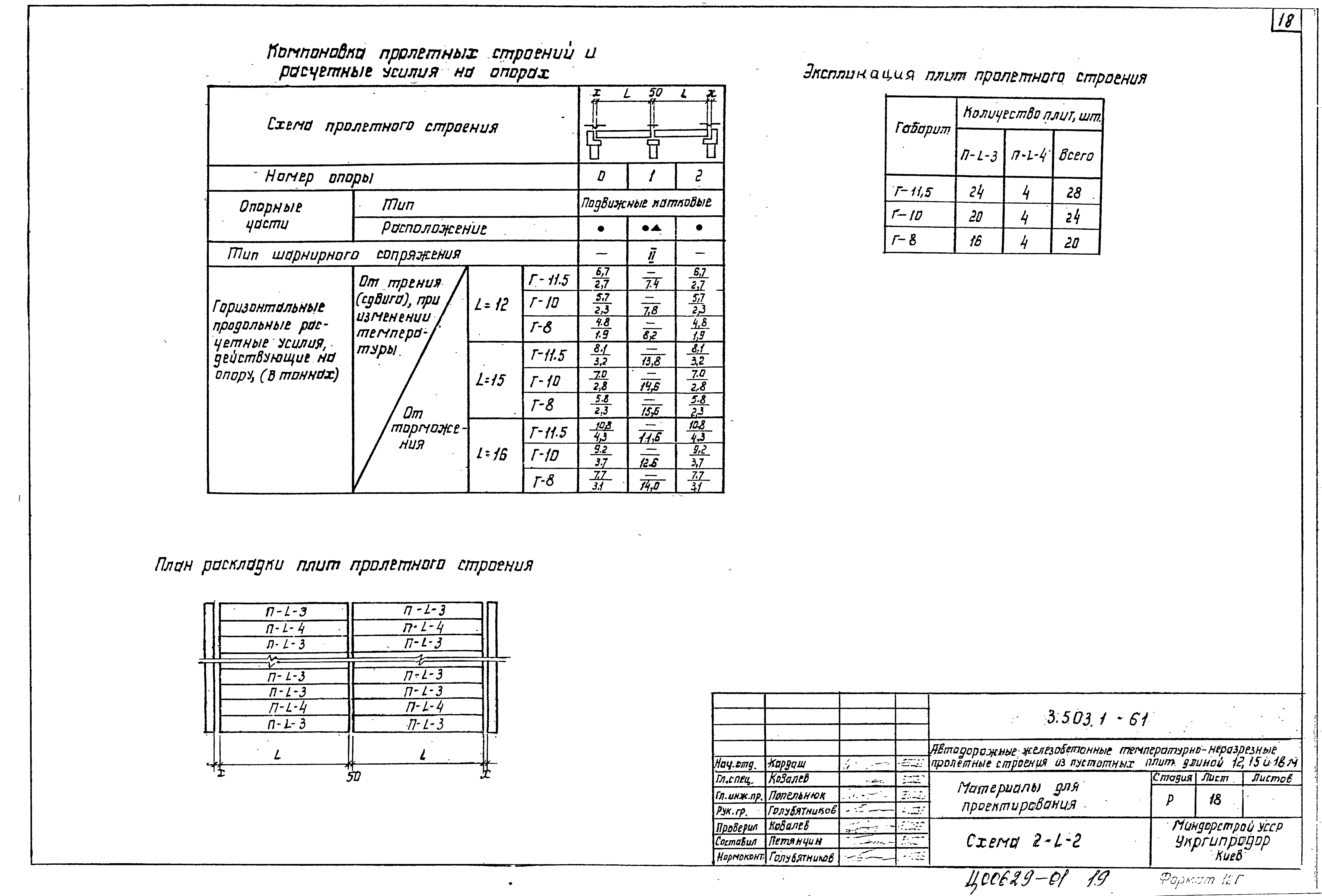 Серия 3.503.1-61