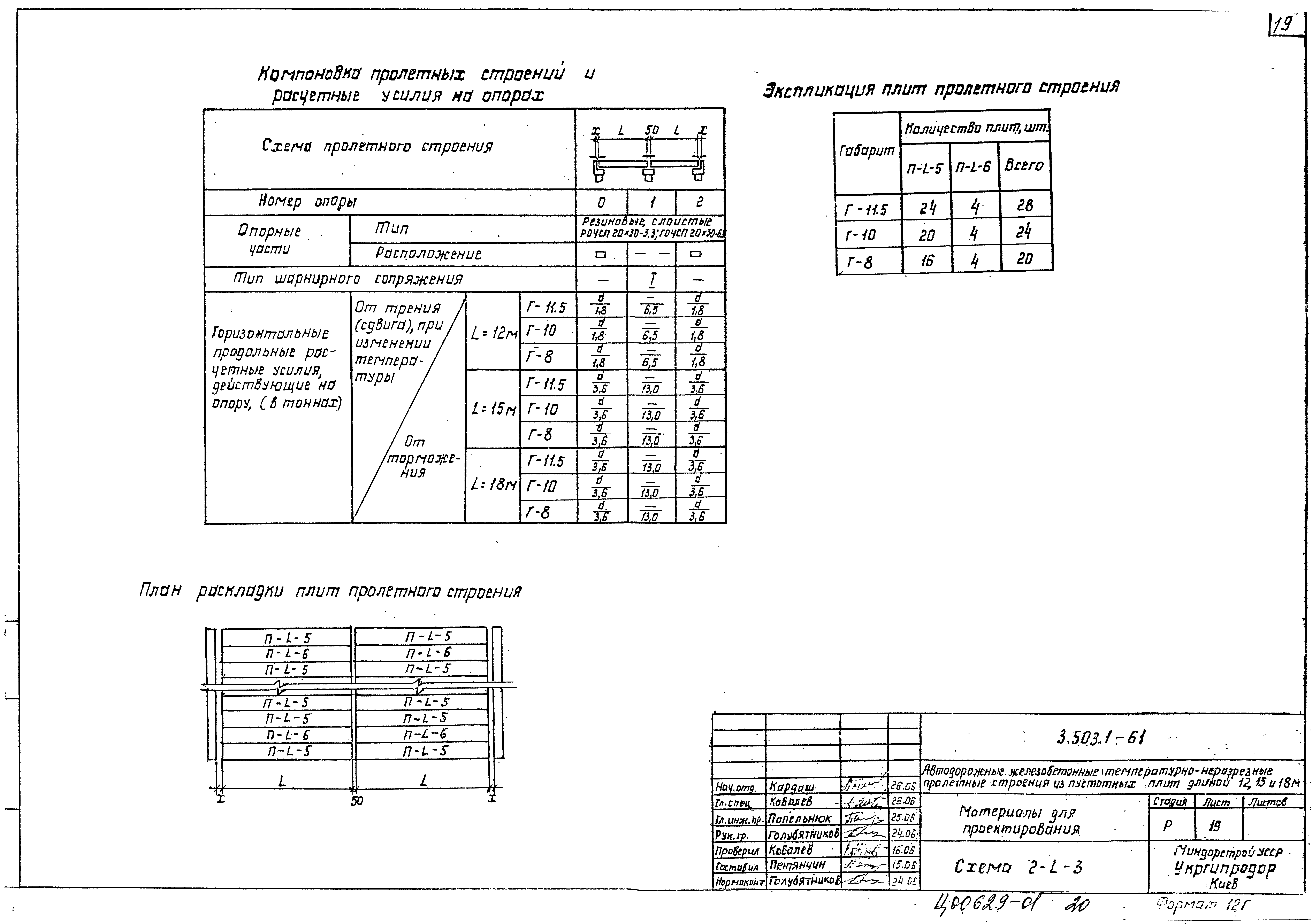 Серия 3.503.1-61