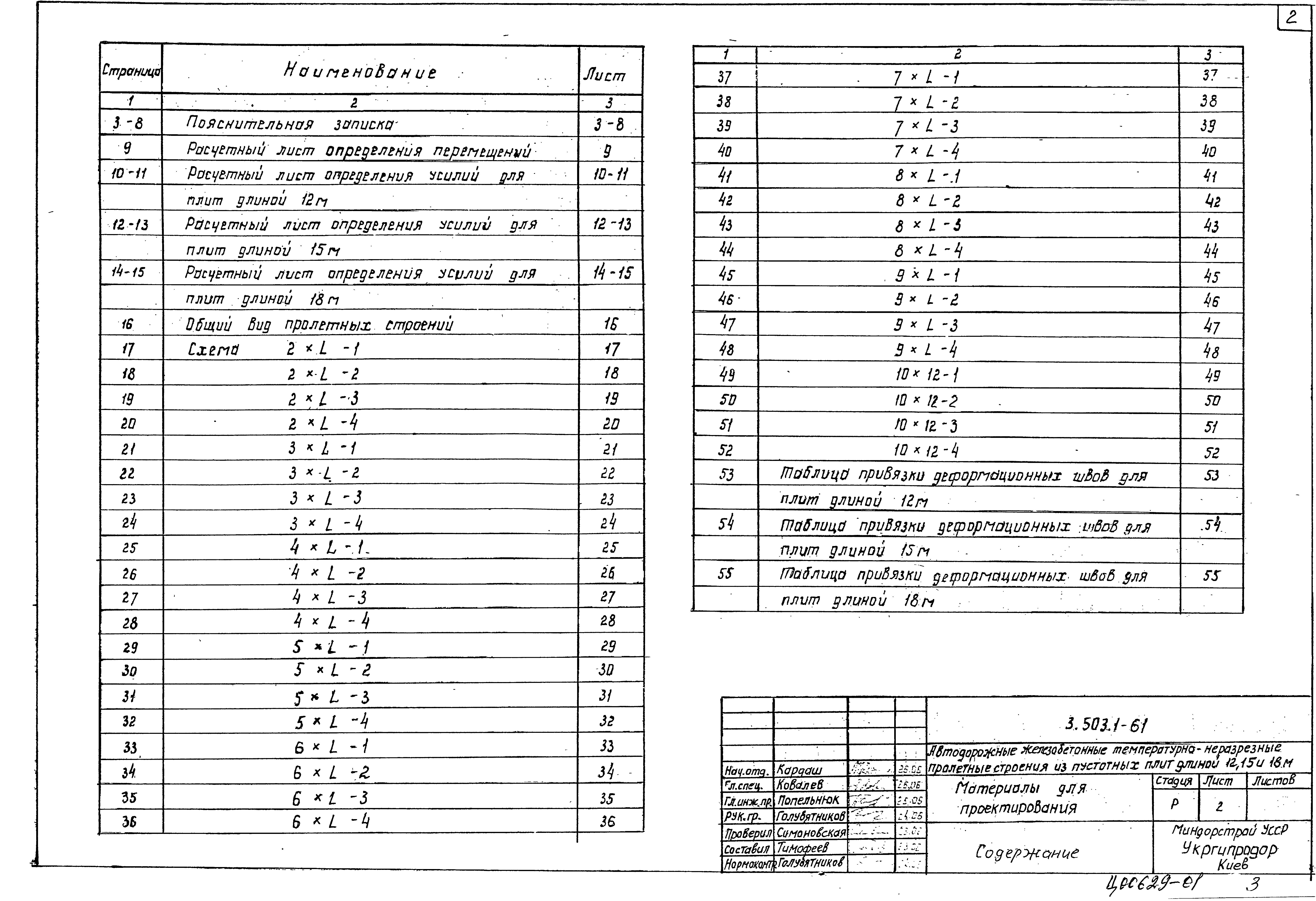 Серия 3.503.1-61