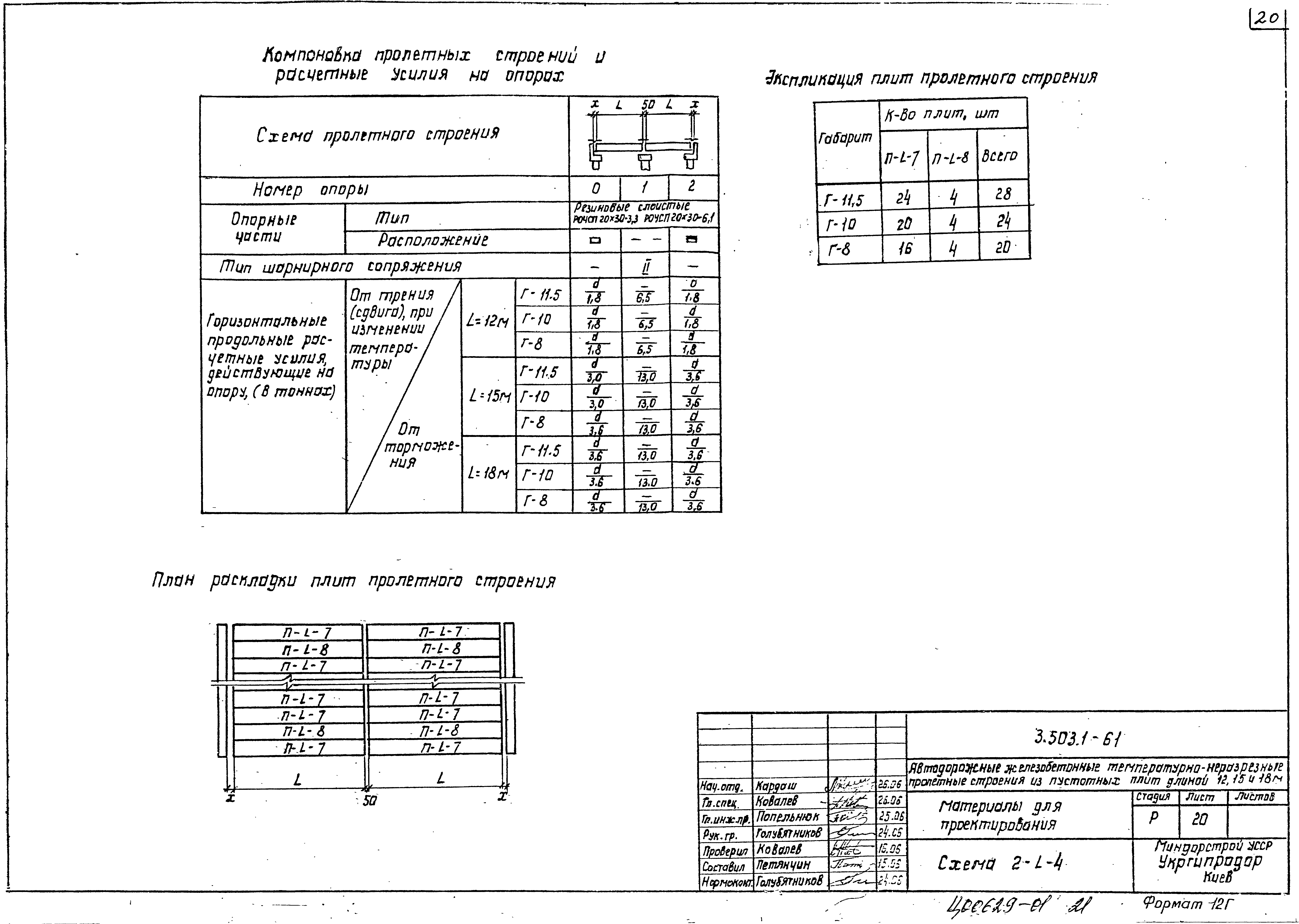 Серия 3.503.1-61