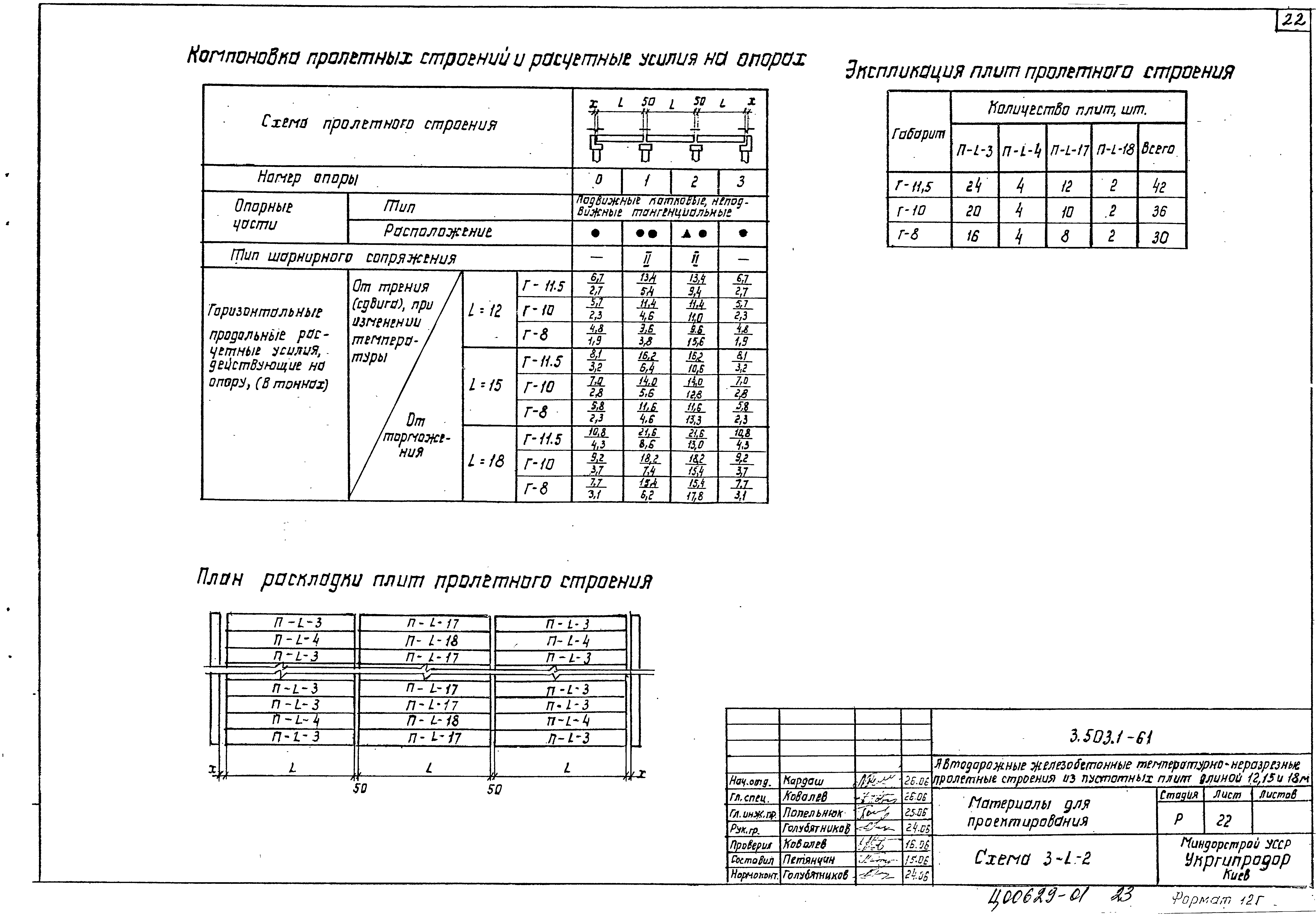 Серия 3.503.1-61