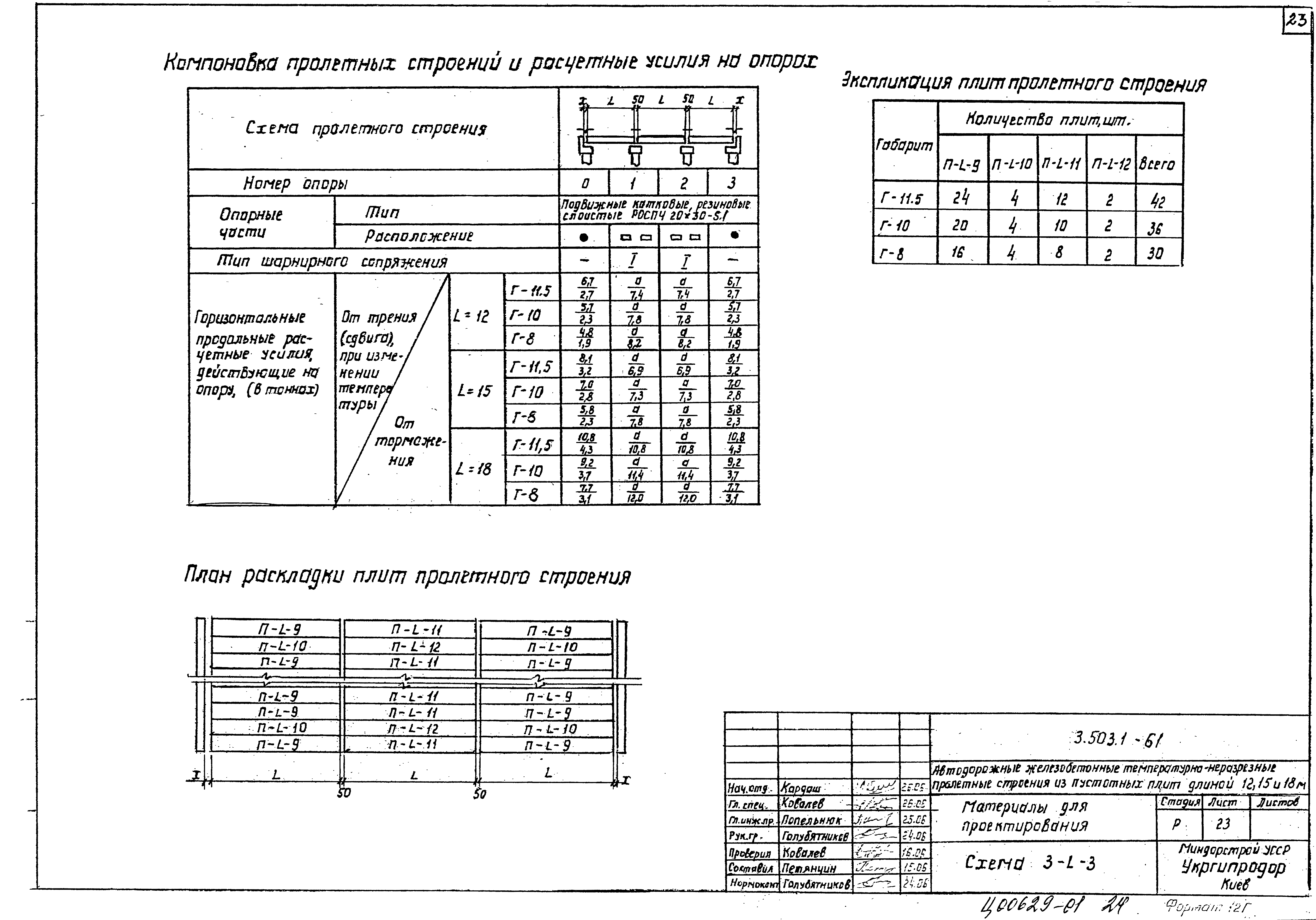 Серия 3.503.1-61