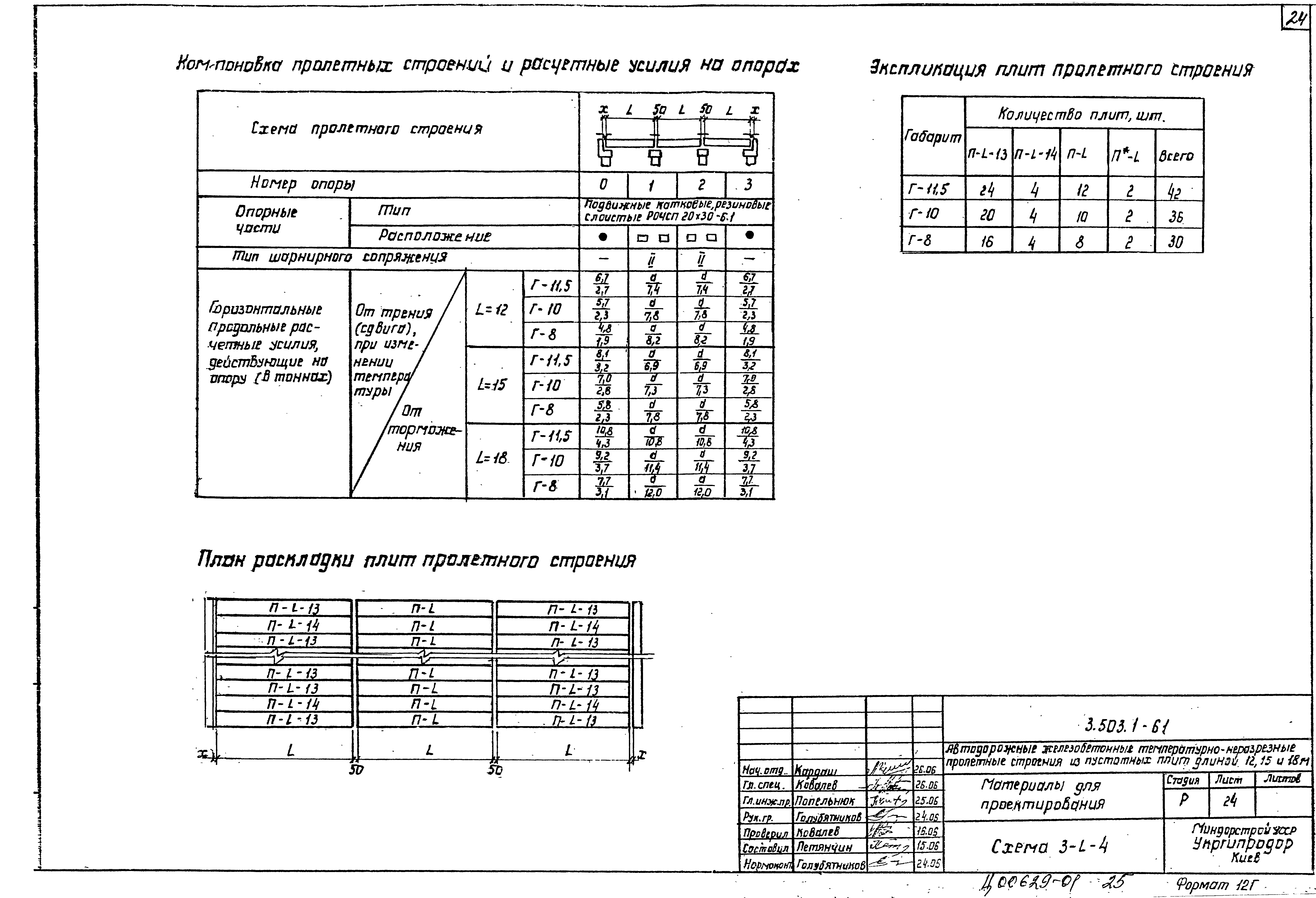 Серия 3.503.1-61