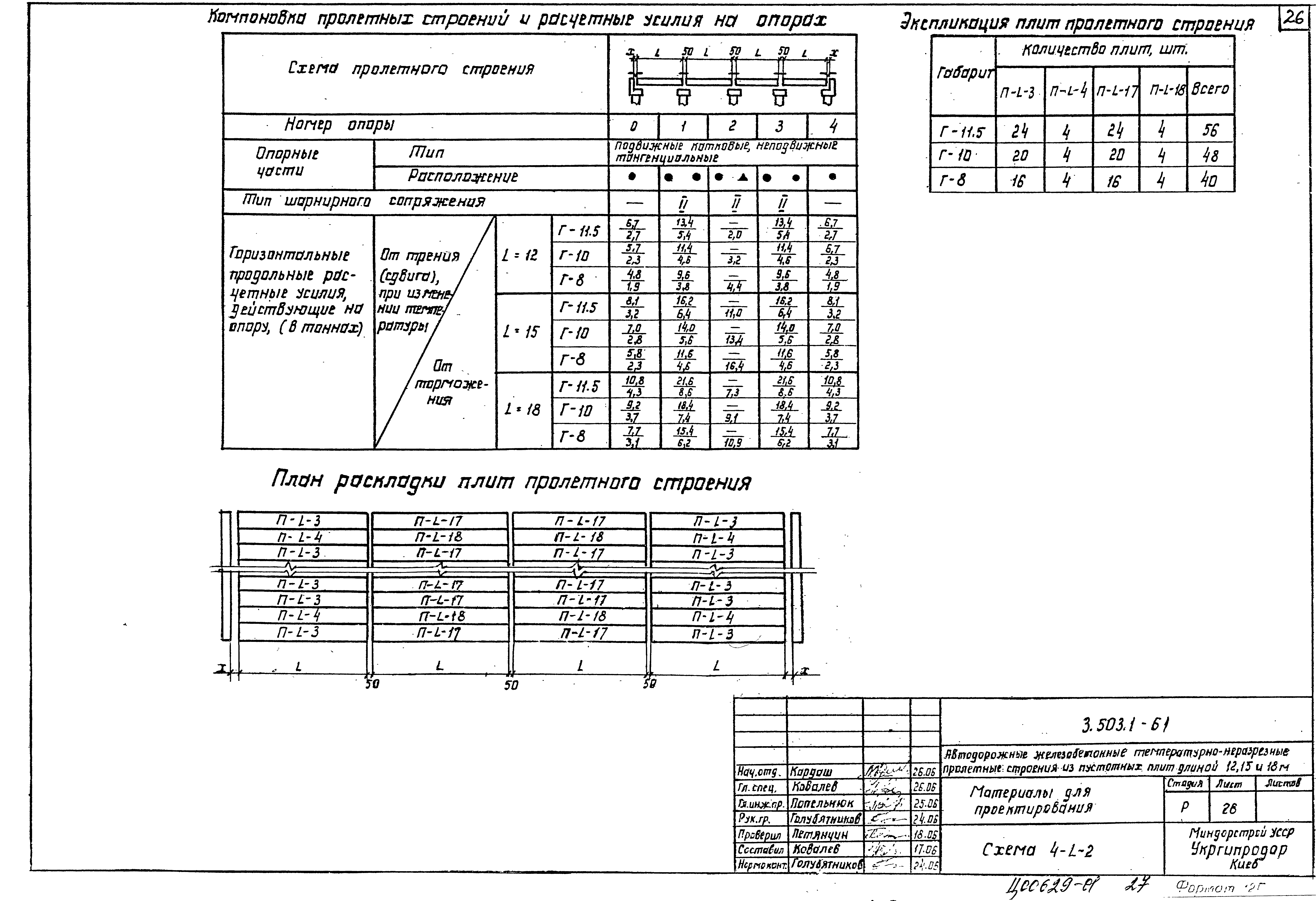 Серия 3.503.1-61