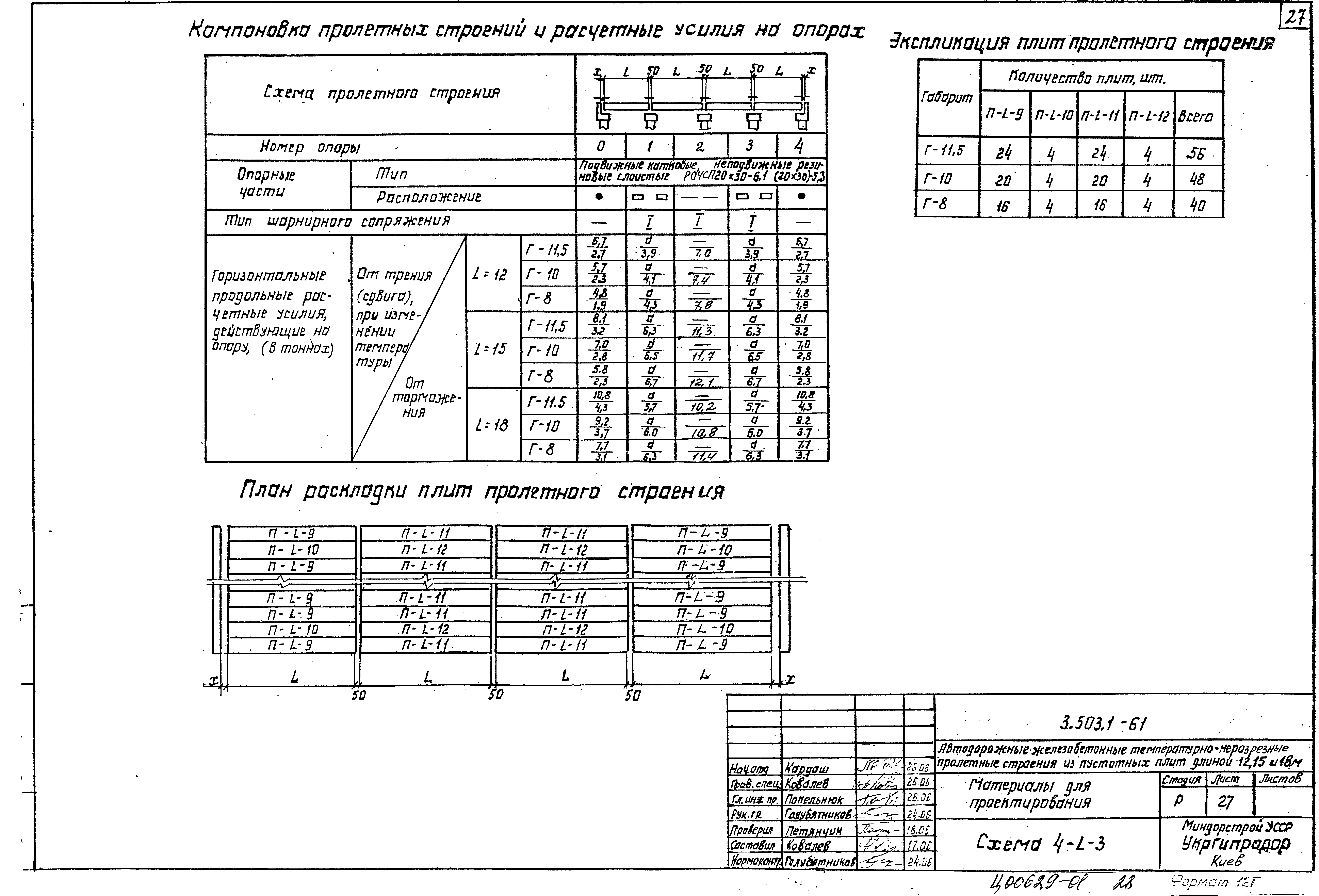 Серия 3.503.1-61