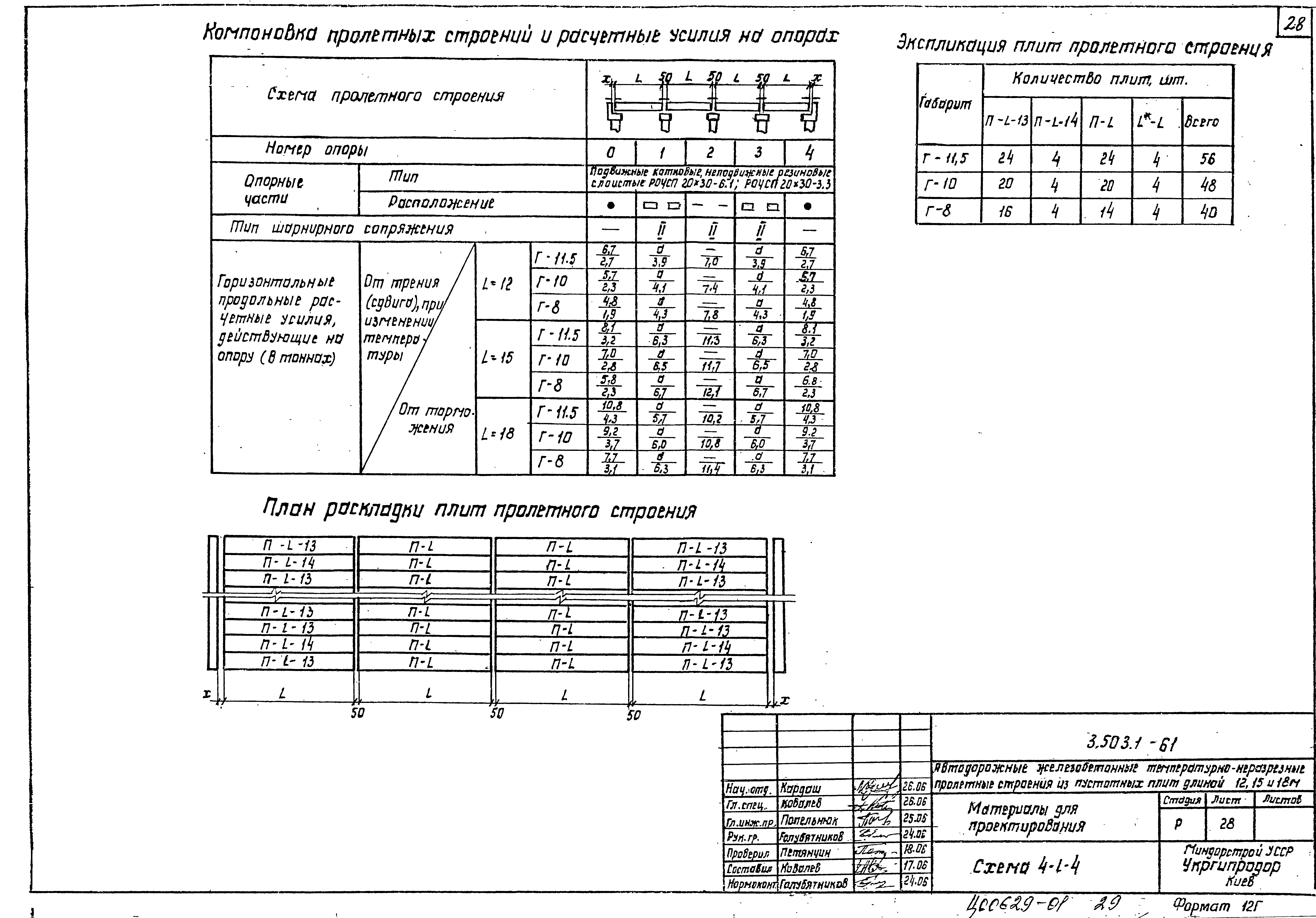 Серия 3.503.1-61