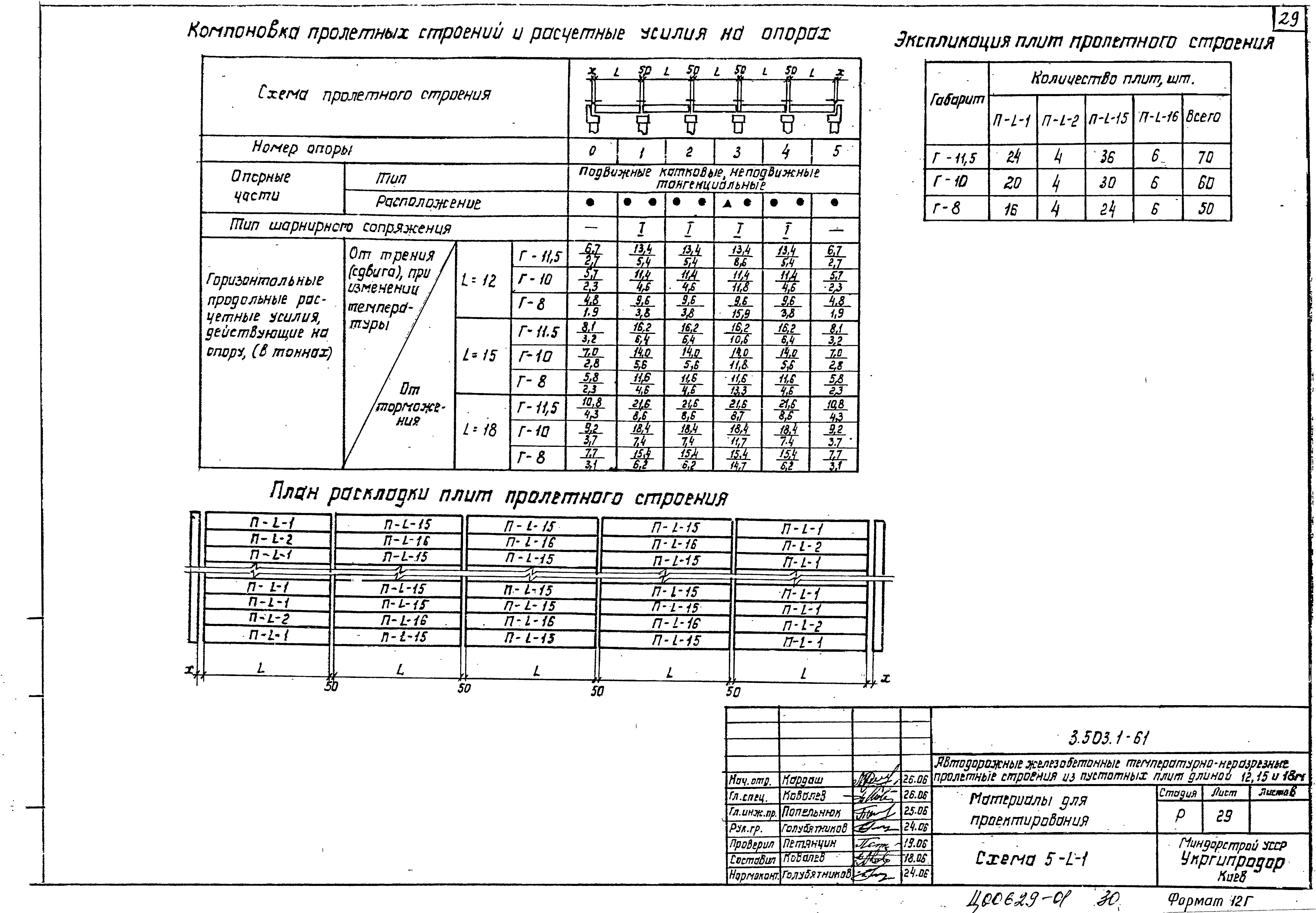 Серия 3.503.1-61