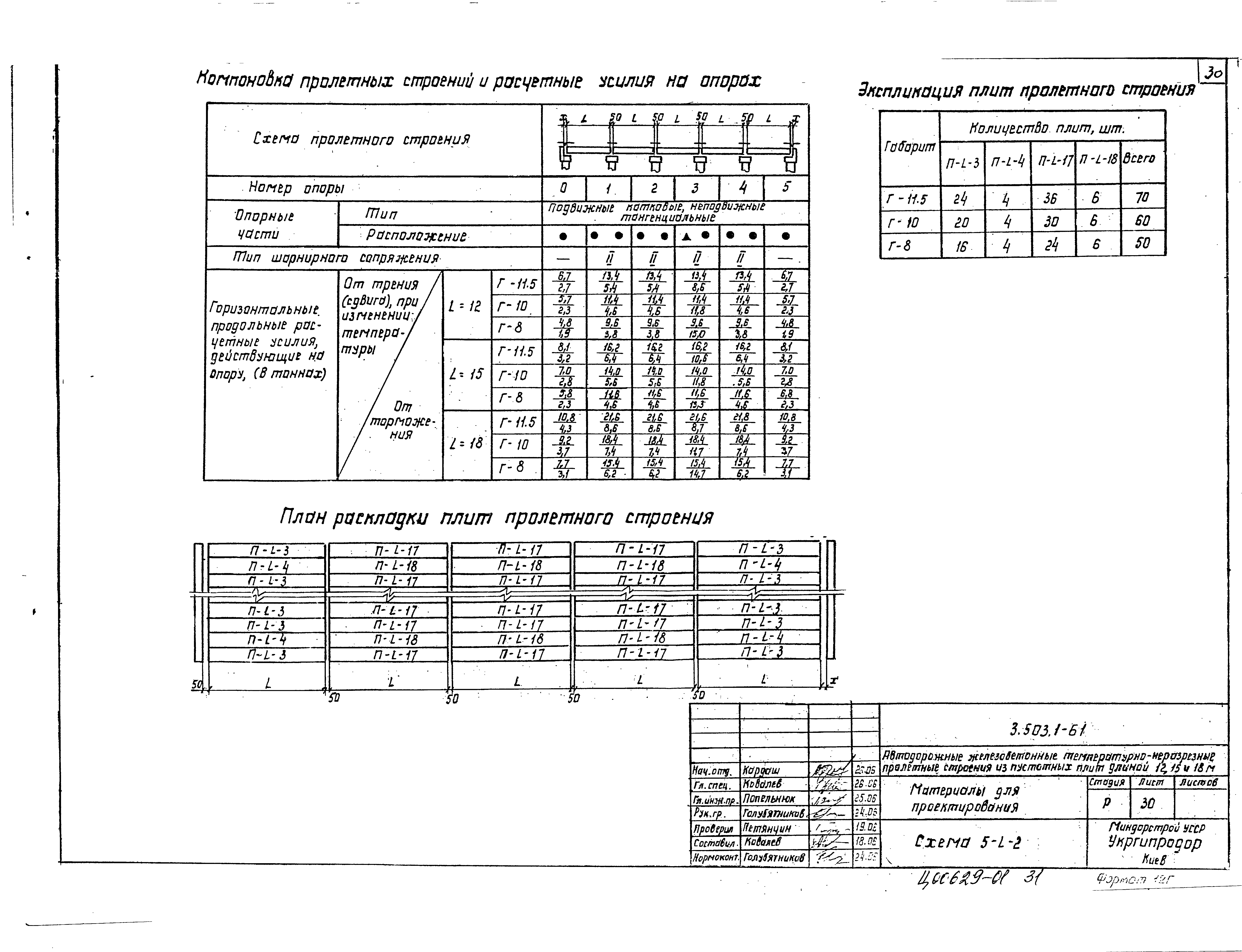 Серия 3.503.1-61