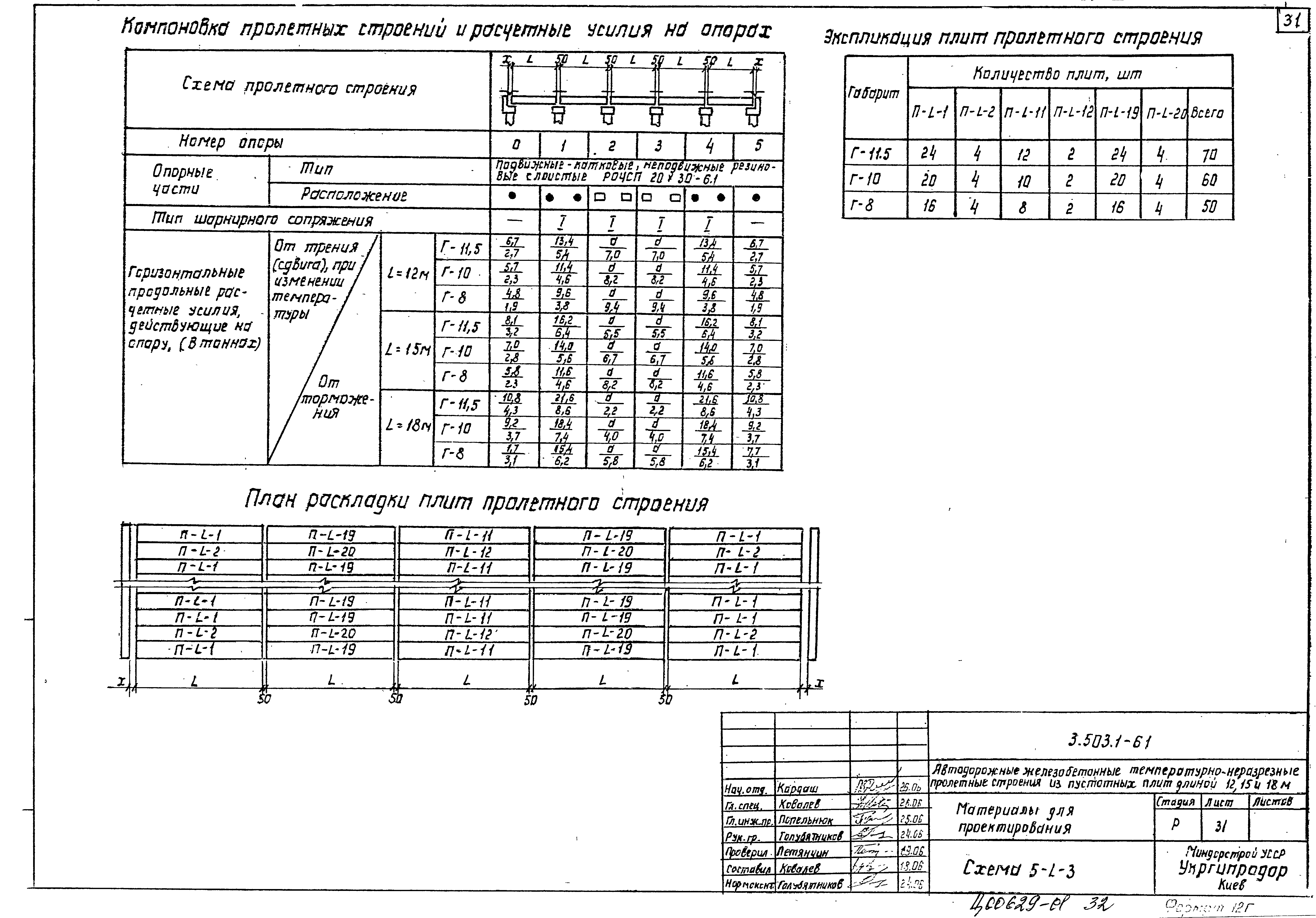 Серия 3.503.1-61