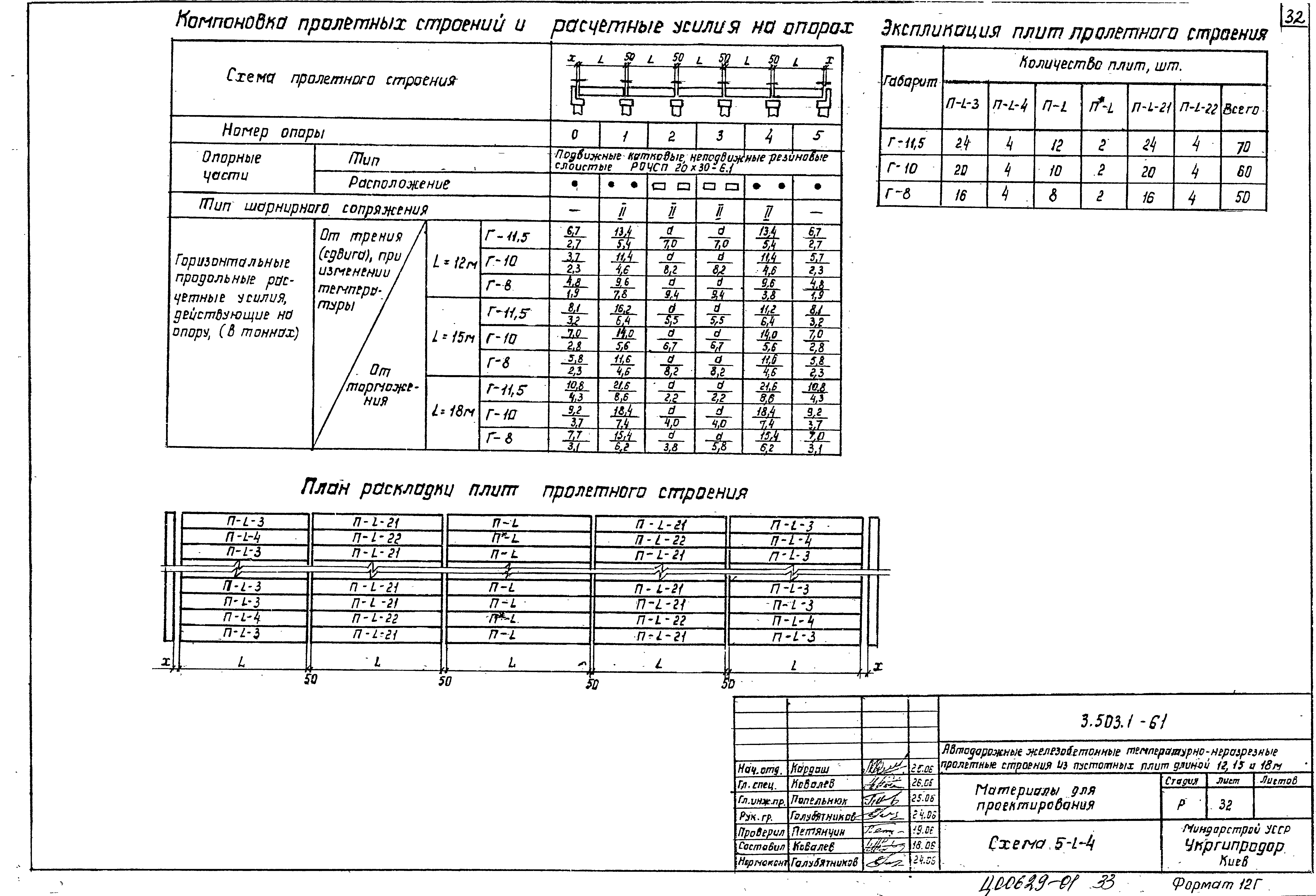 Серия 3.503.1-61