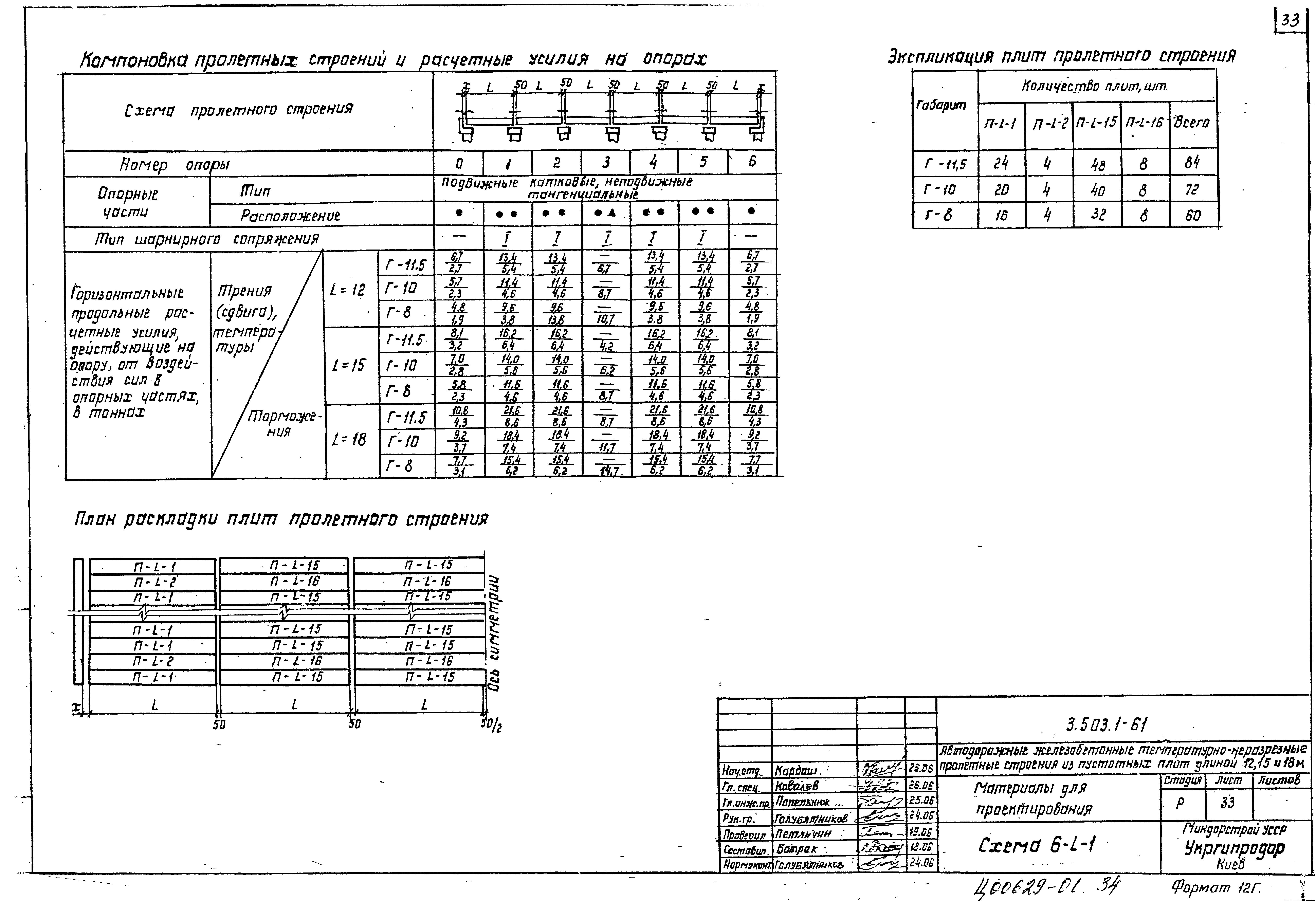 Серия 3.503.1-61