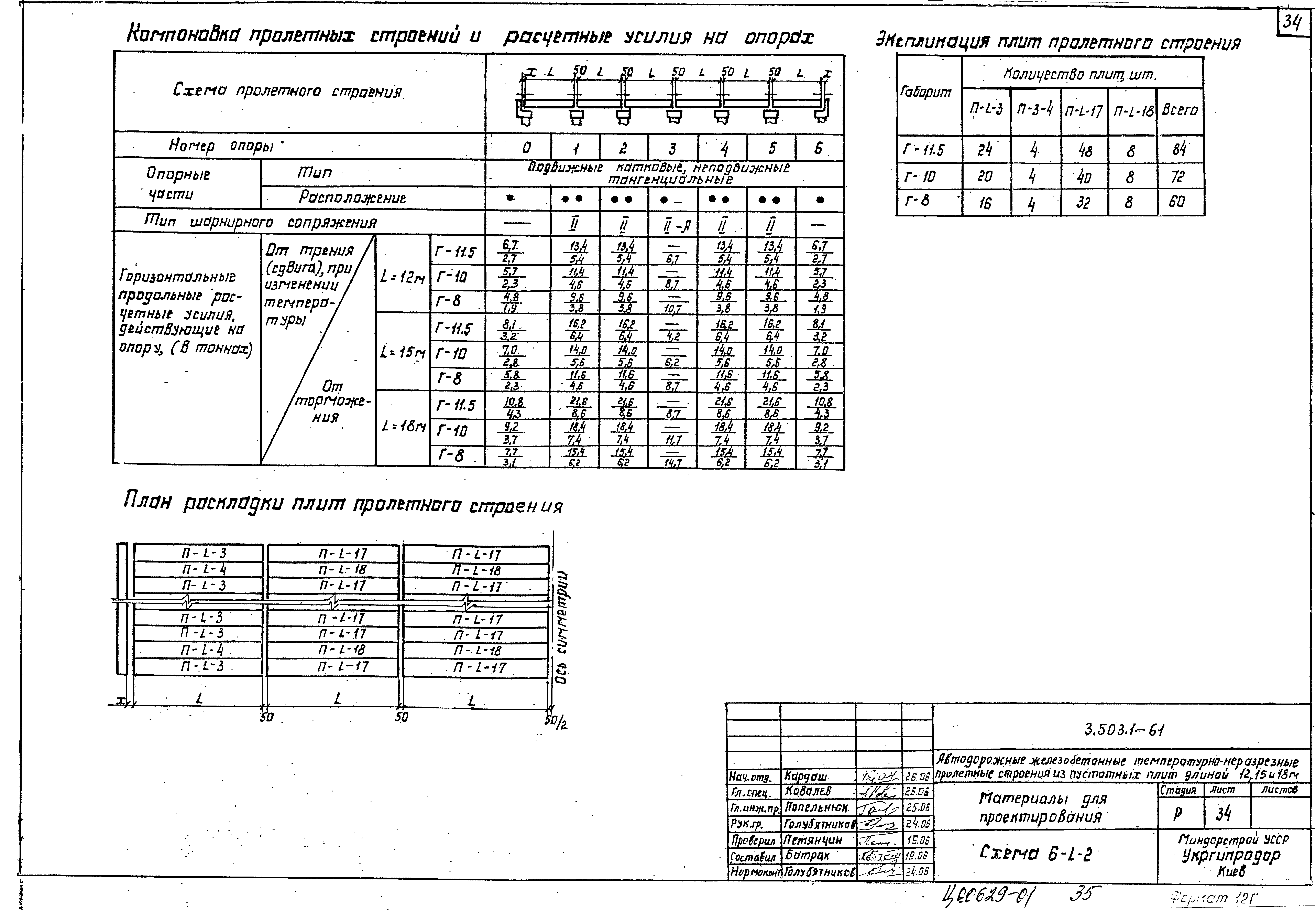 Серия 3.503.1-61