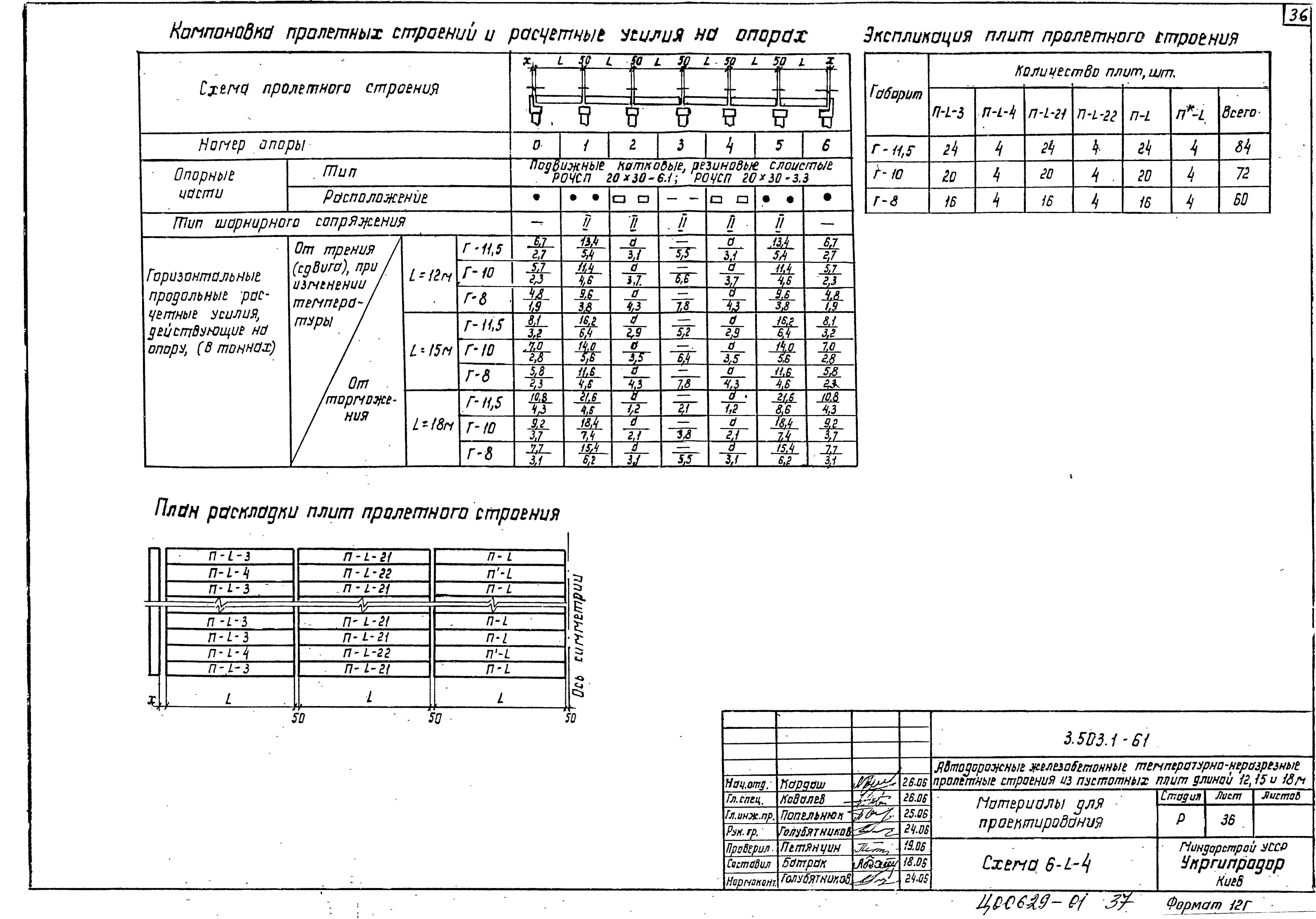 Серия 3.503.1-61