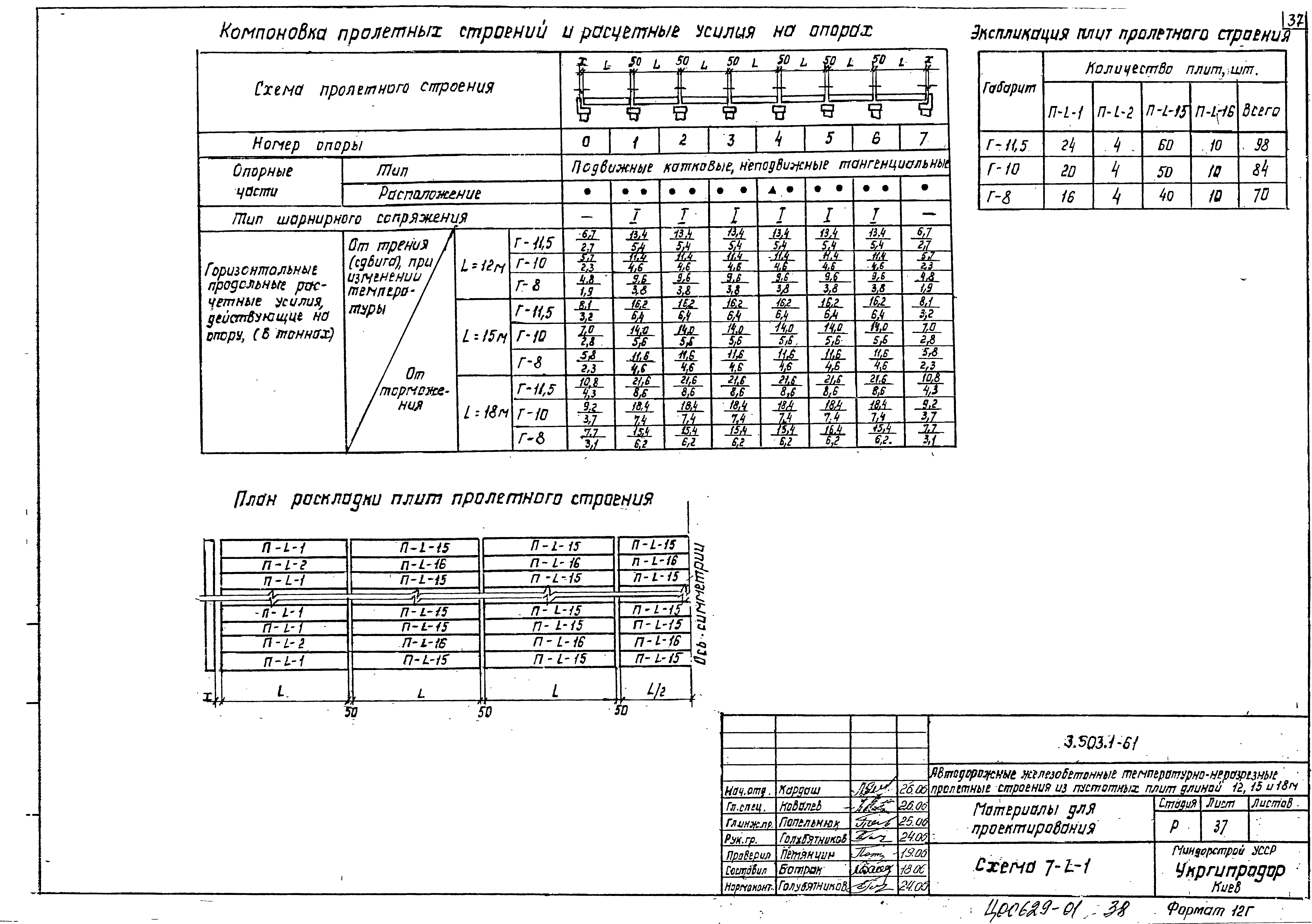 Серия 3.503.1-61