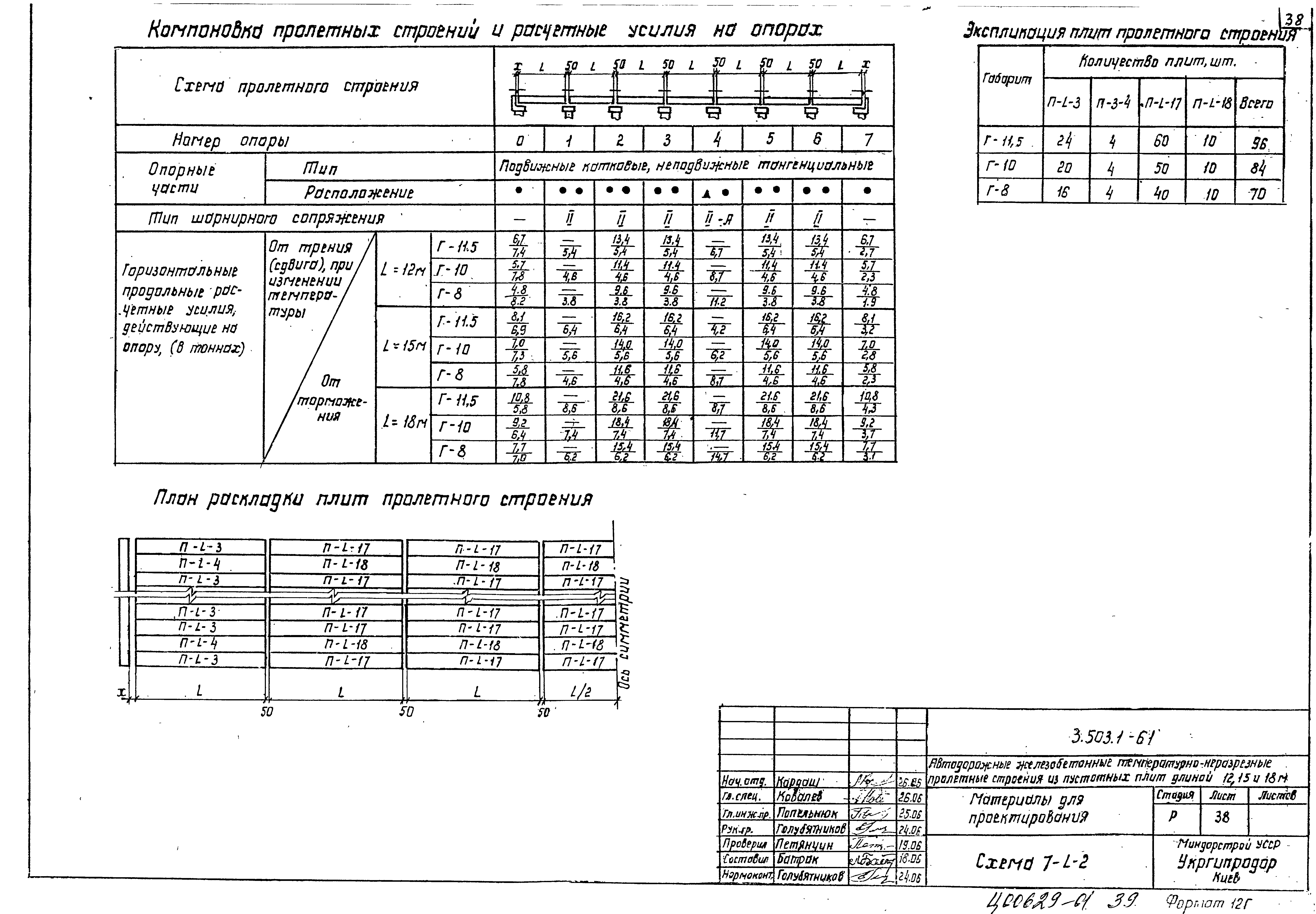 Серия 3.503.1-61