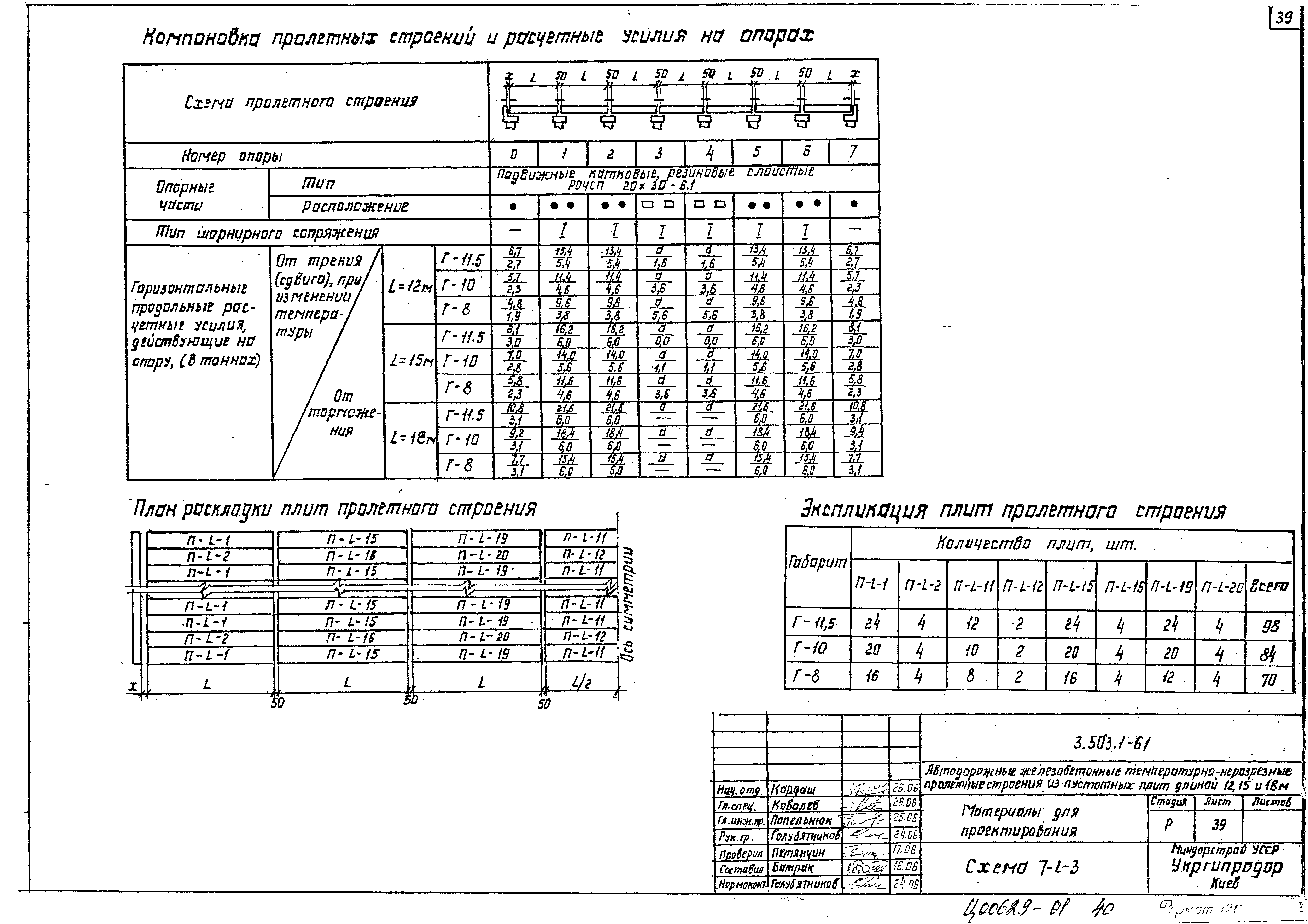 Серия 3.503.1-61