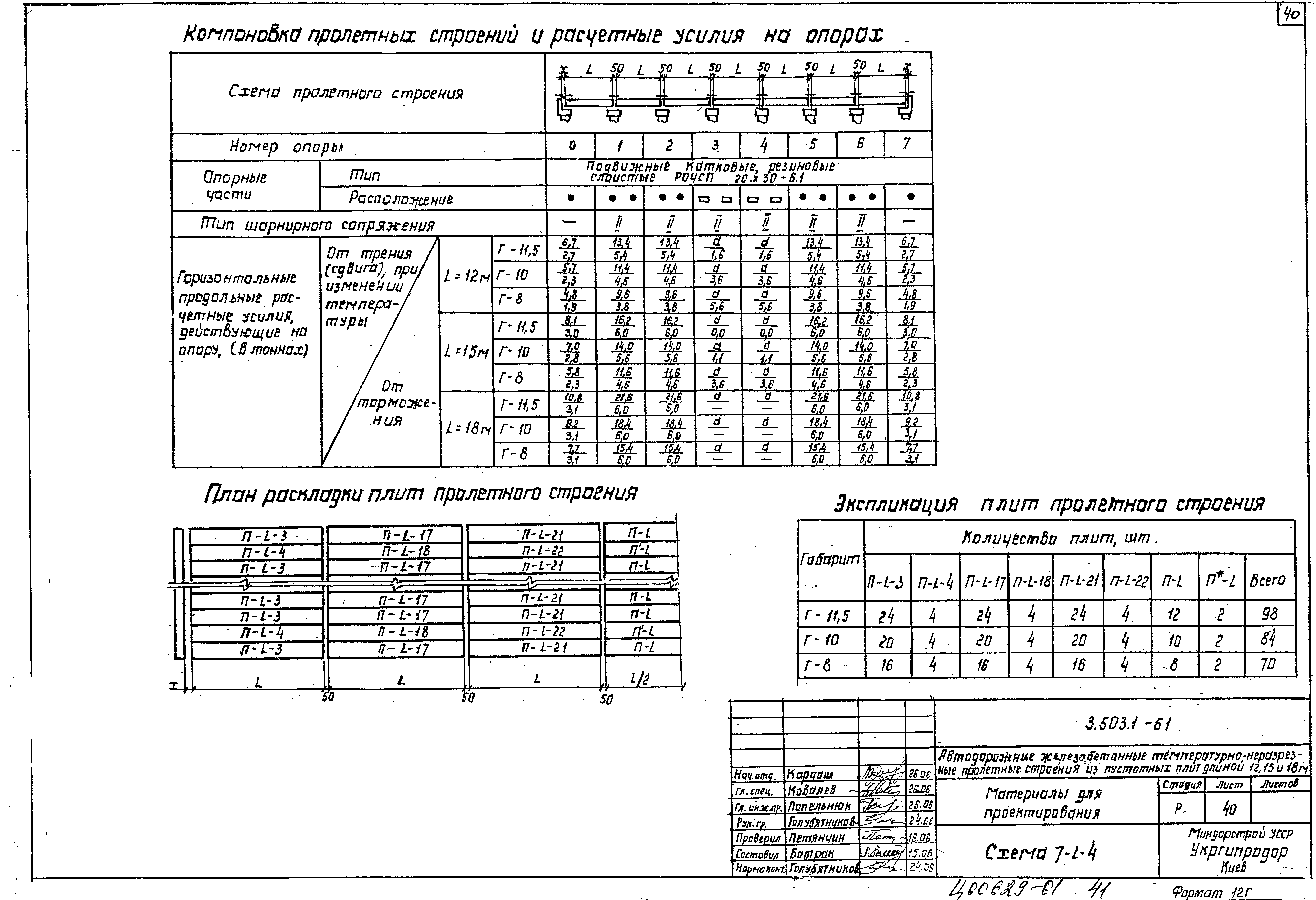Серия 3.503.1-61
