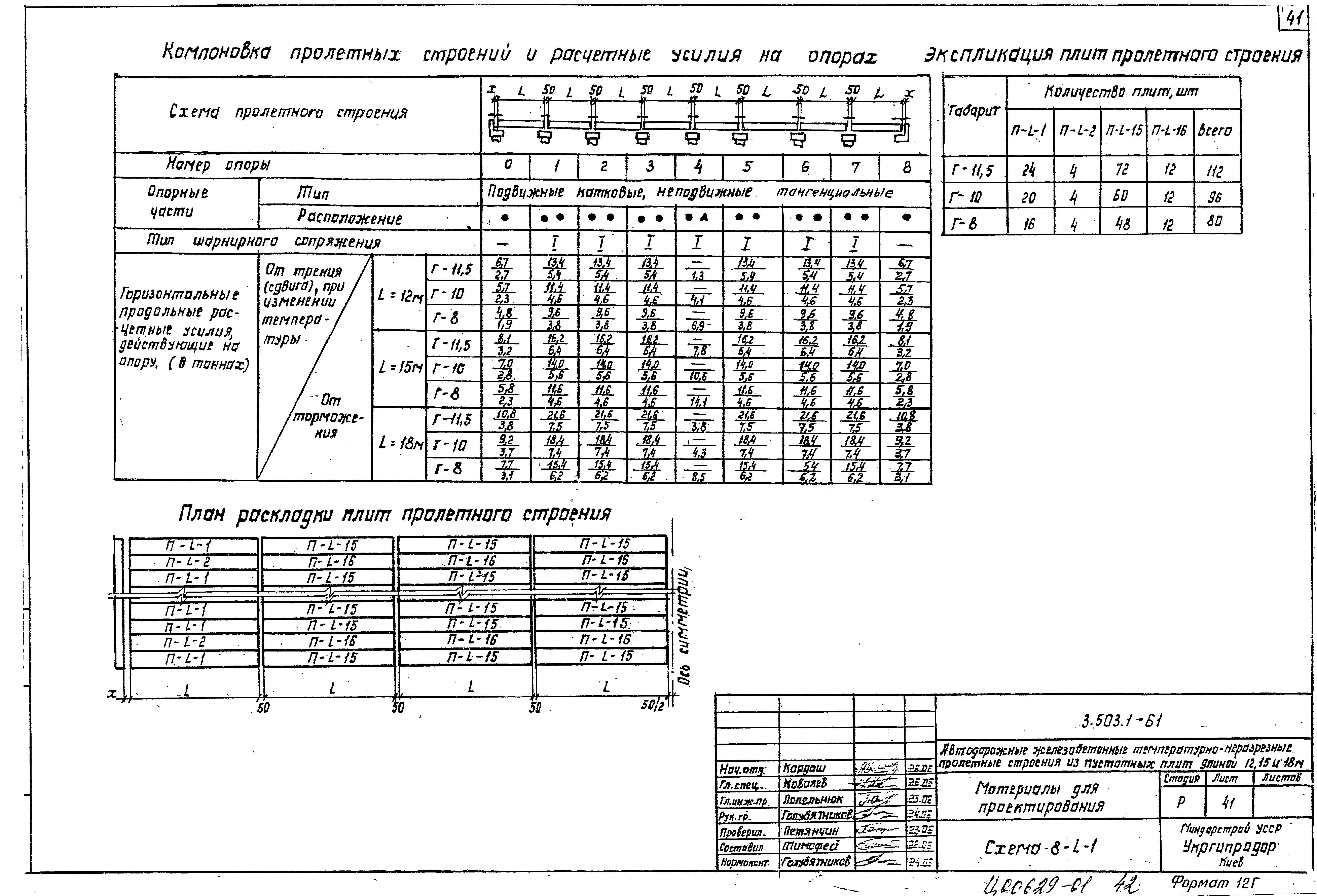Серия 3.503.1-61