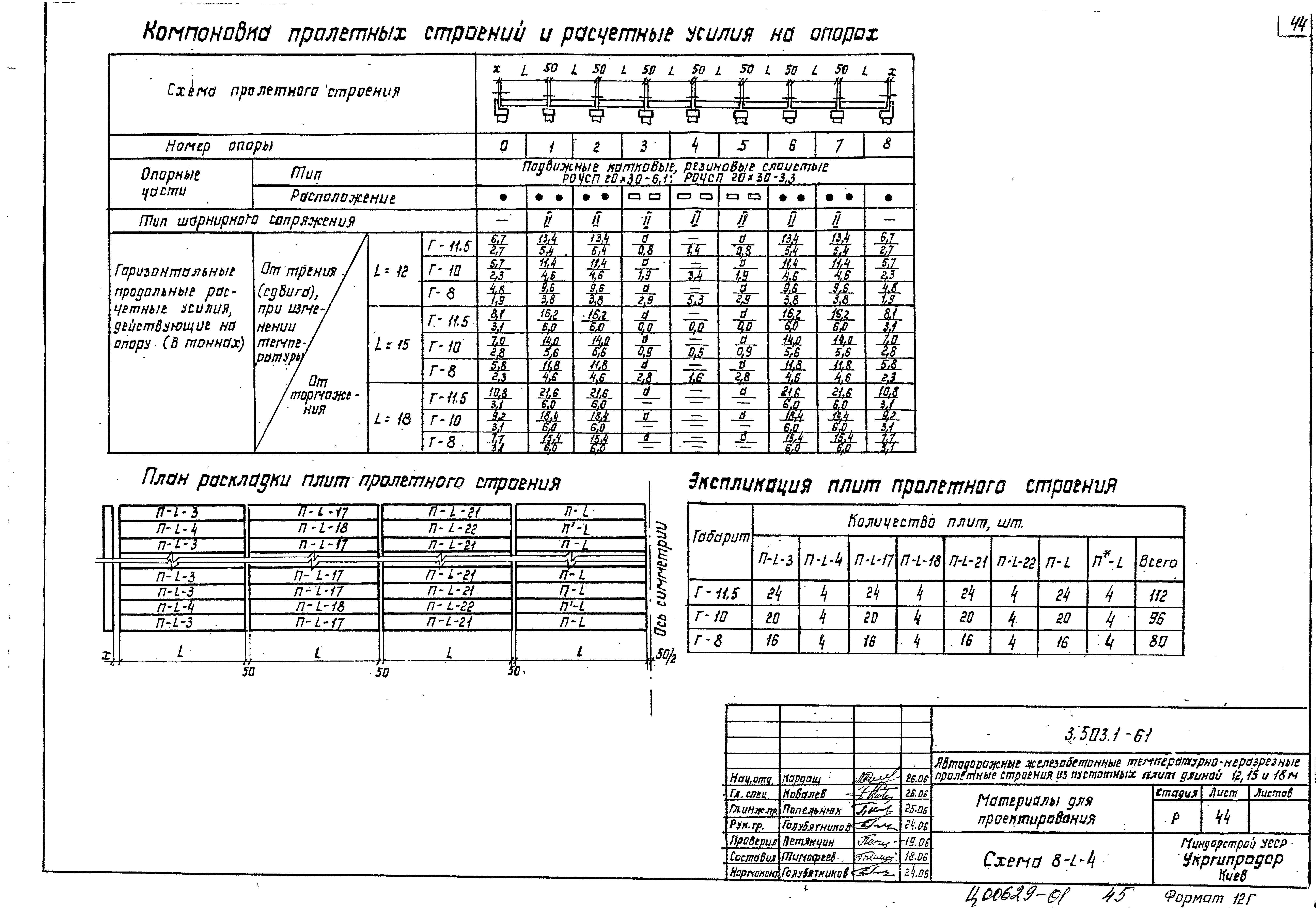 Серия 3.503.1-61