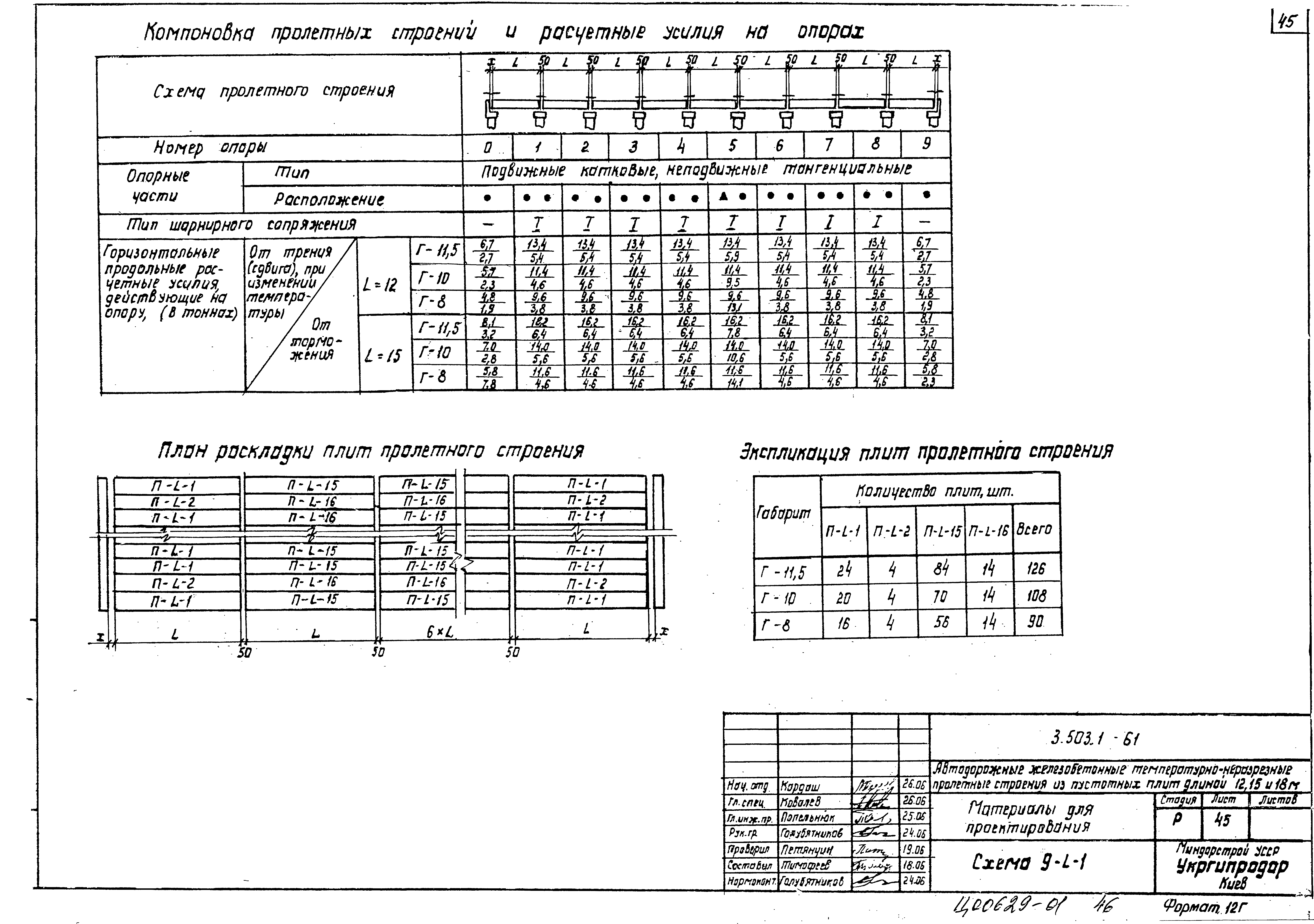 Серия 3.503.1-61