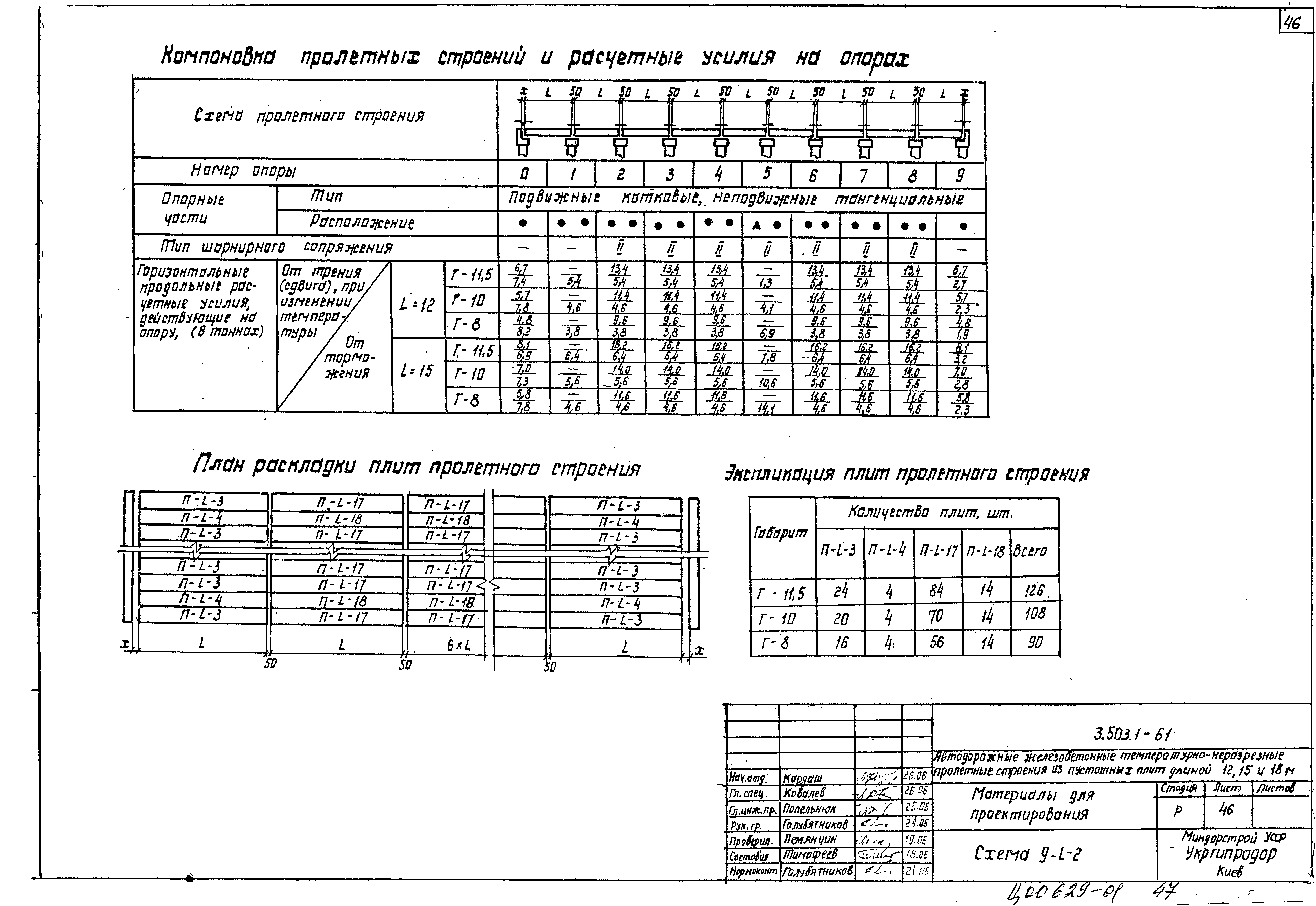 Серия 3.503.1-61