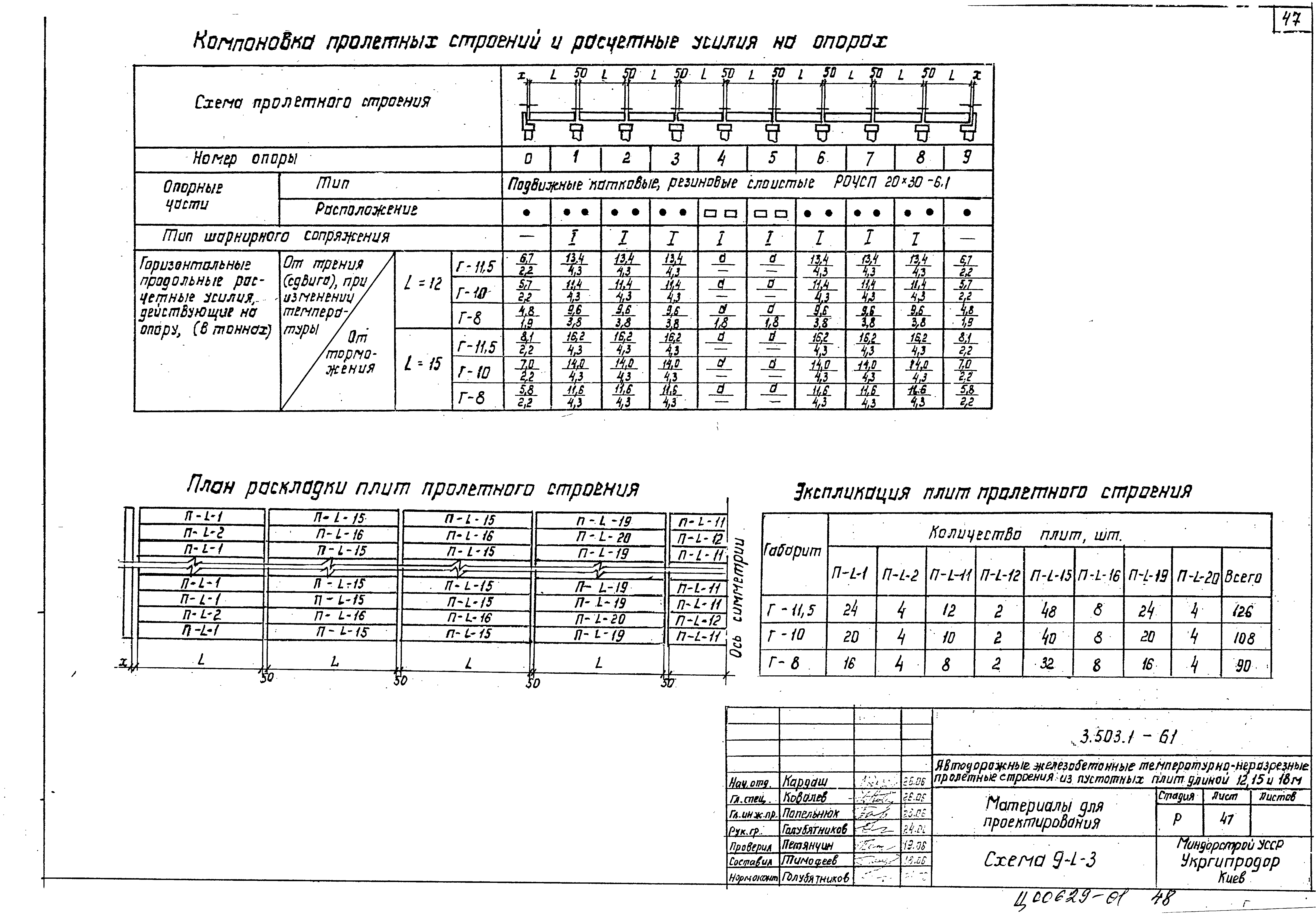 Серия 3.503.1-61