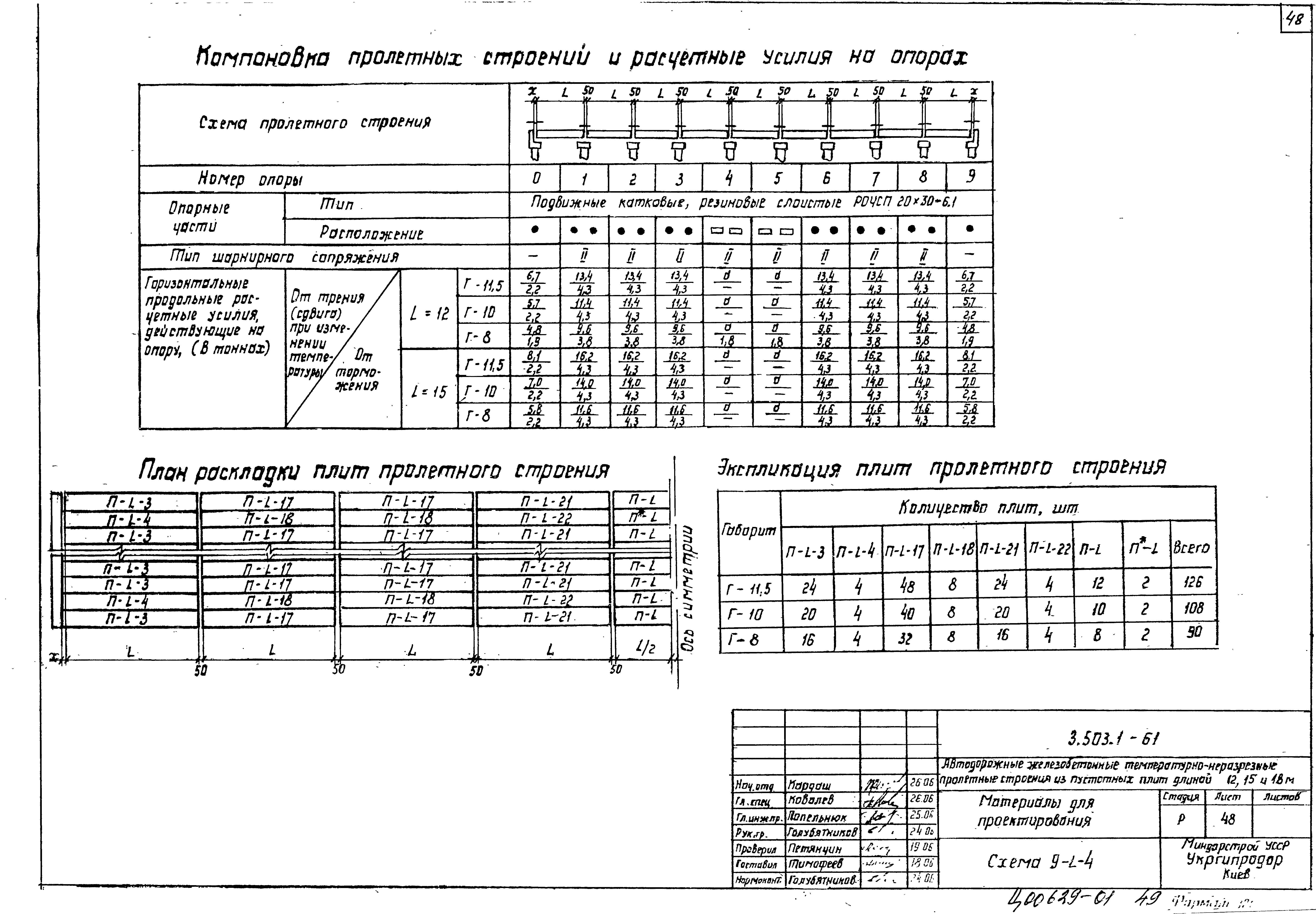 Серия 3.503.1-61