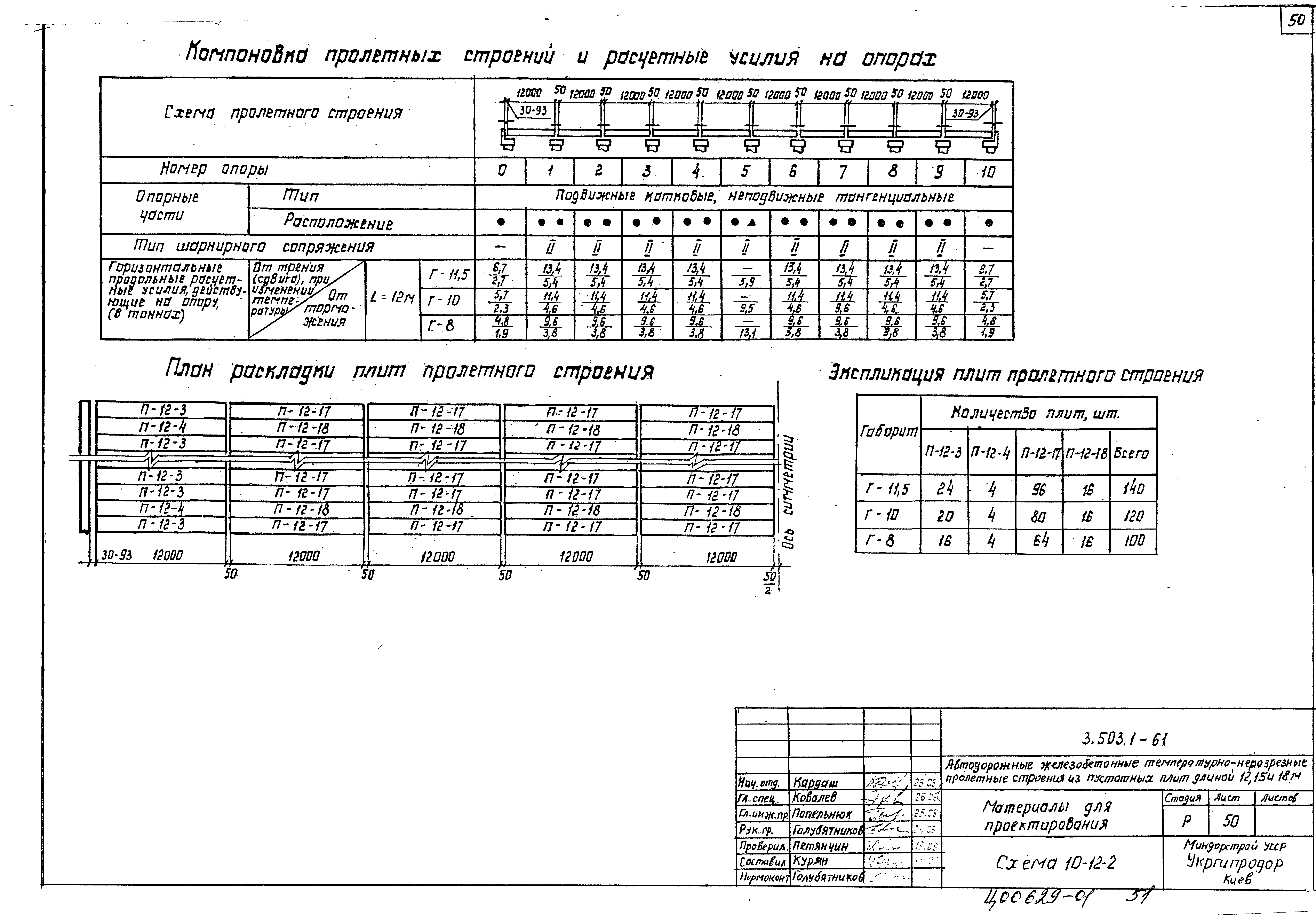 Серия 3.503.1-61
