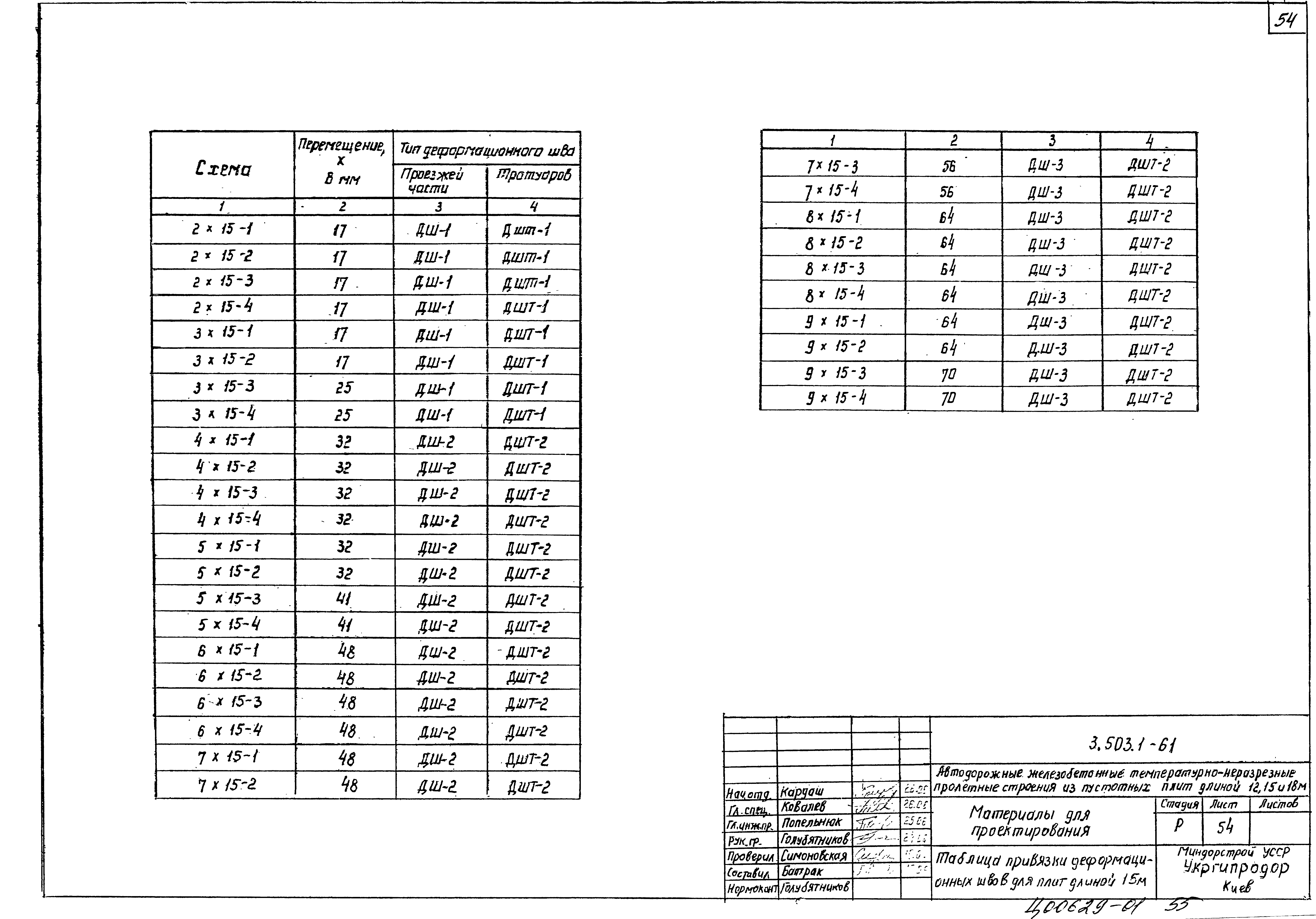Серия 3.503.1-61