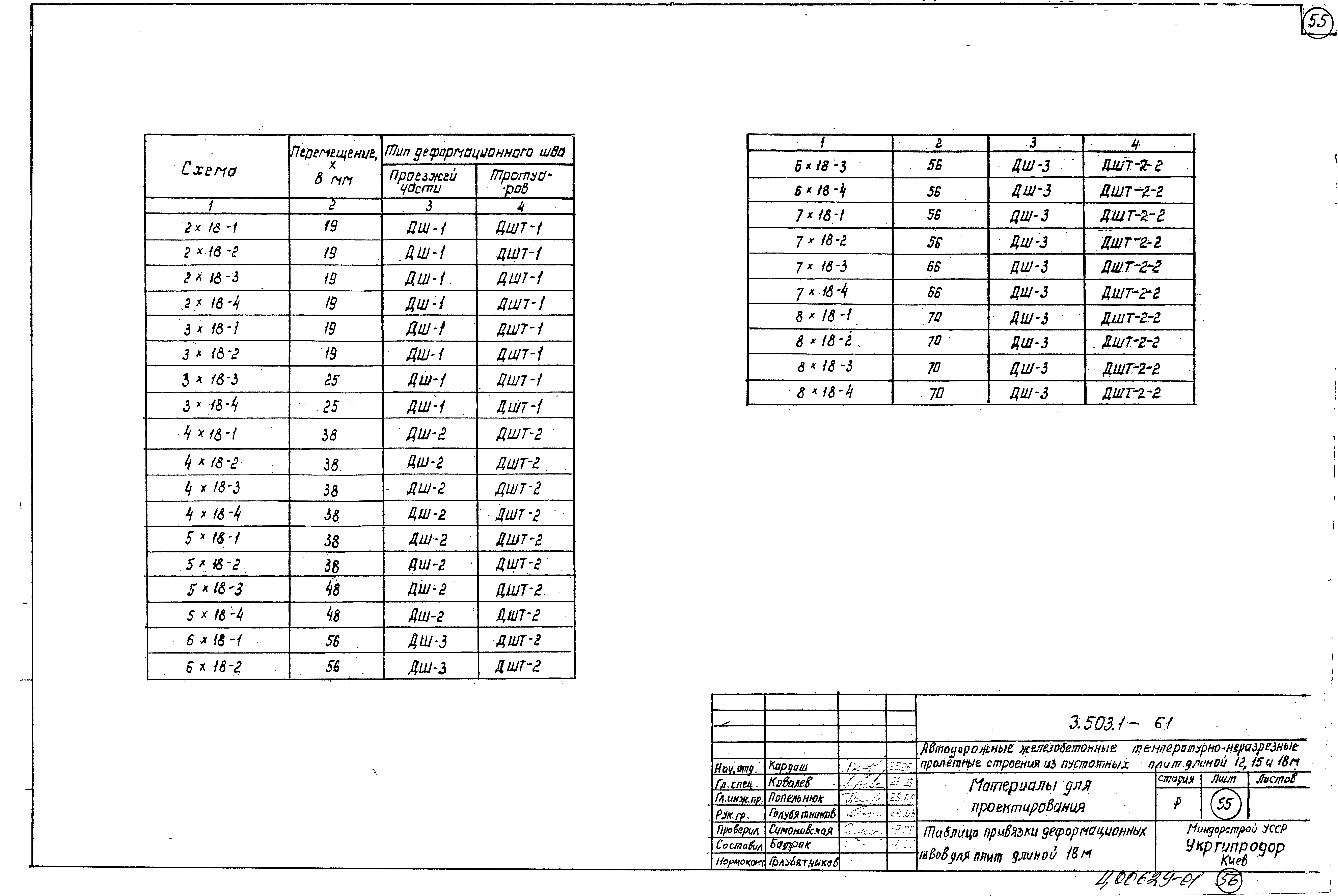 Серия 3.503.1-61