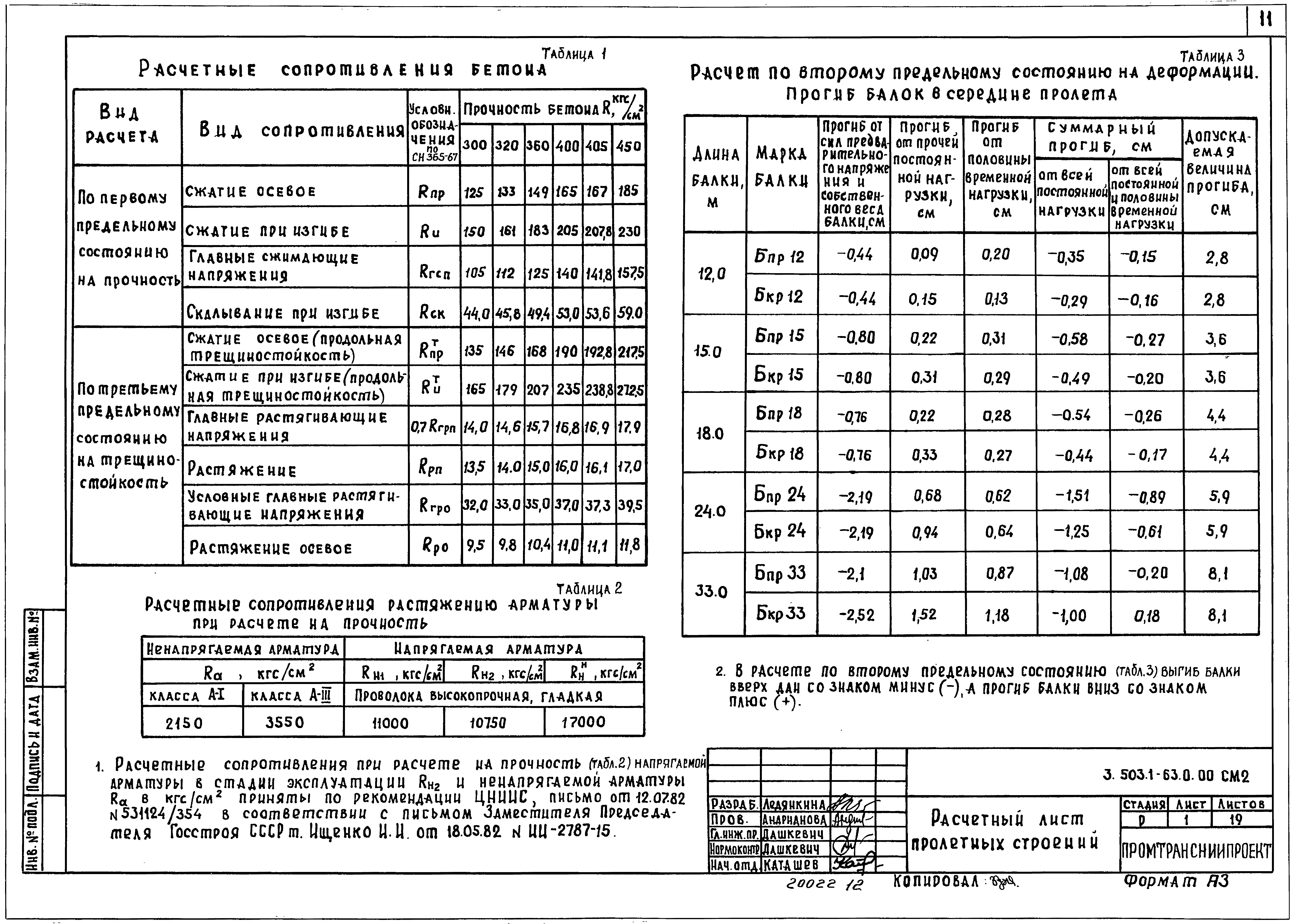 Серия 3.503.1-63
