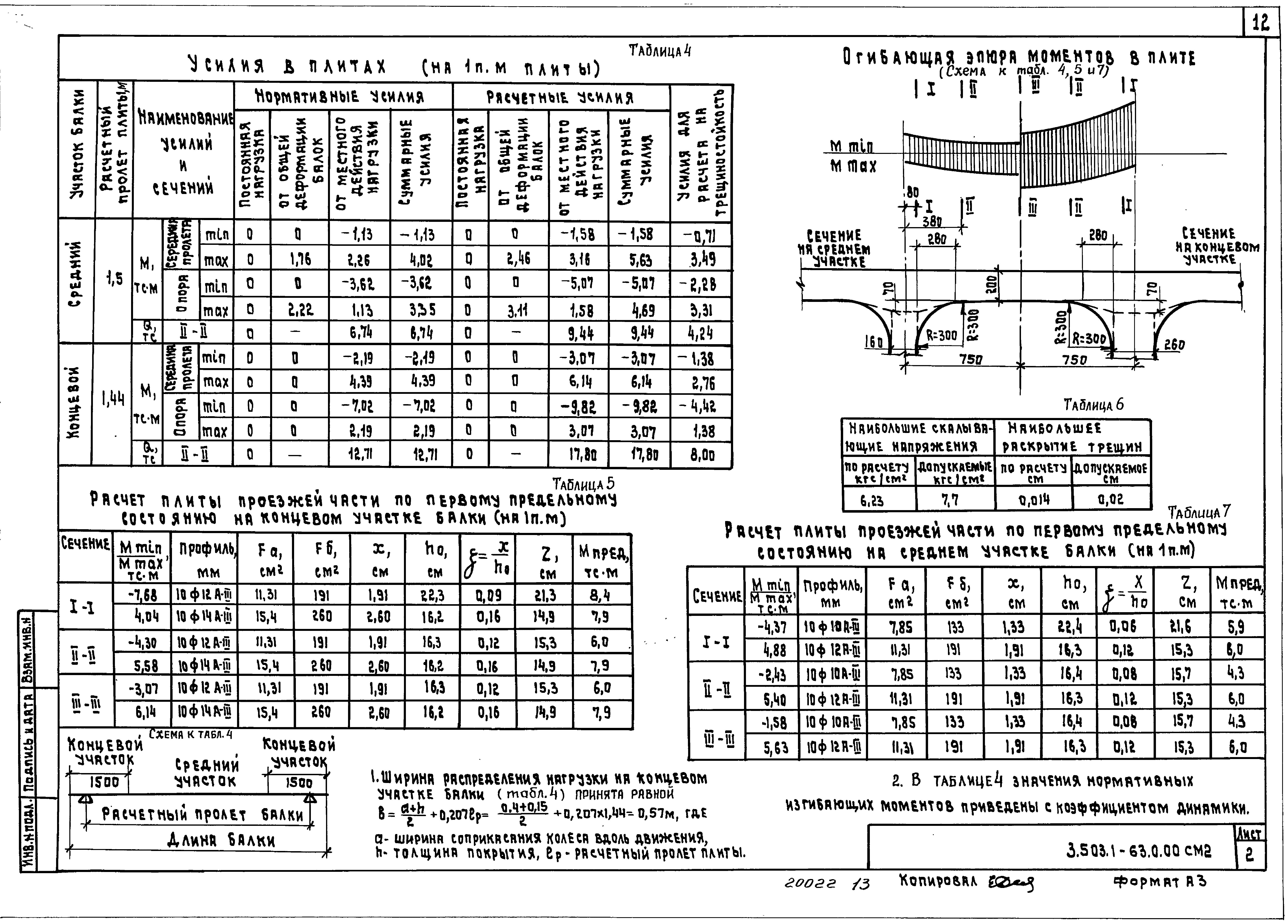 Серия 3.503.1-63