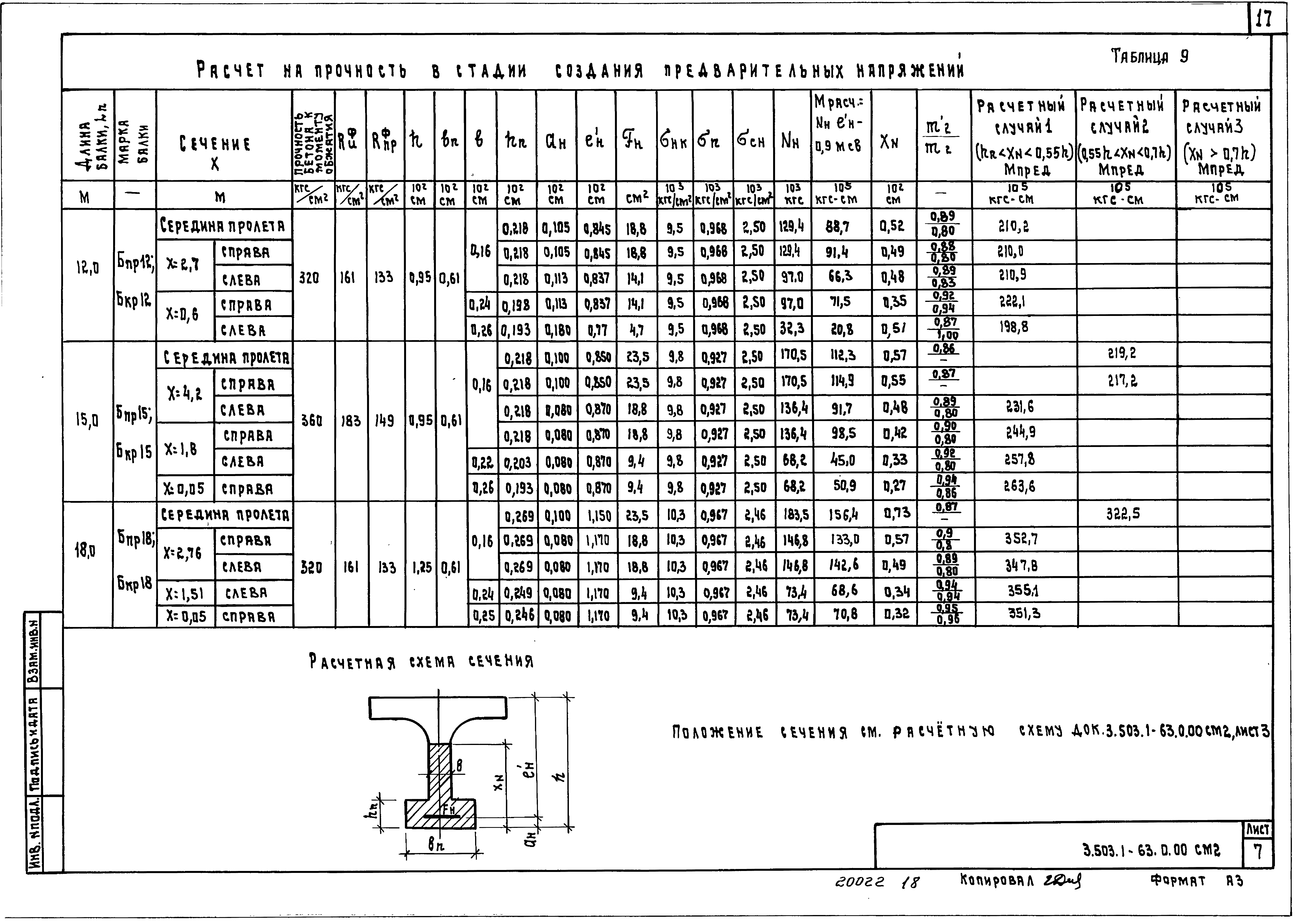 Серия 3.503.1-63