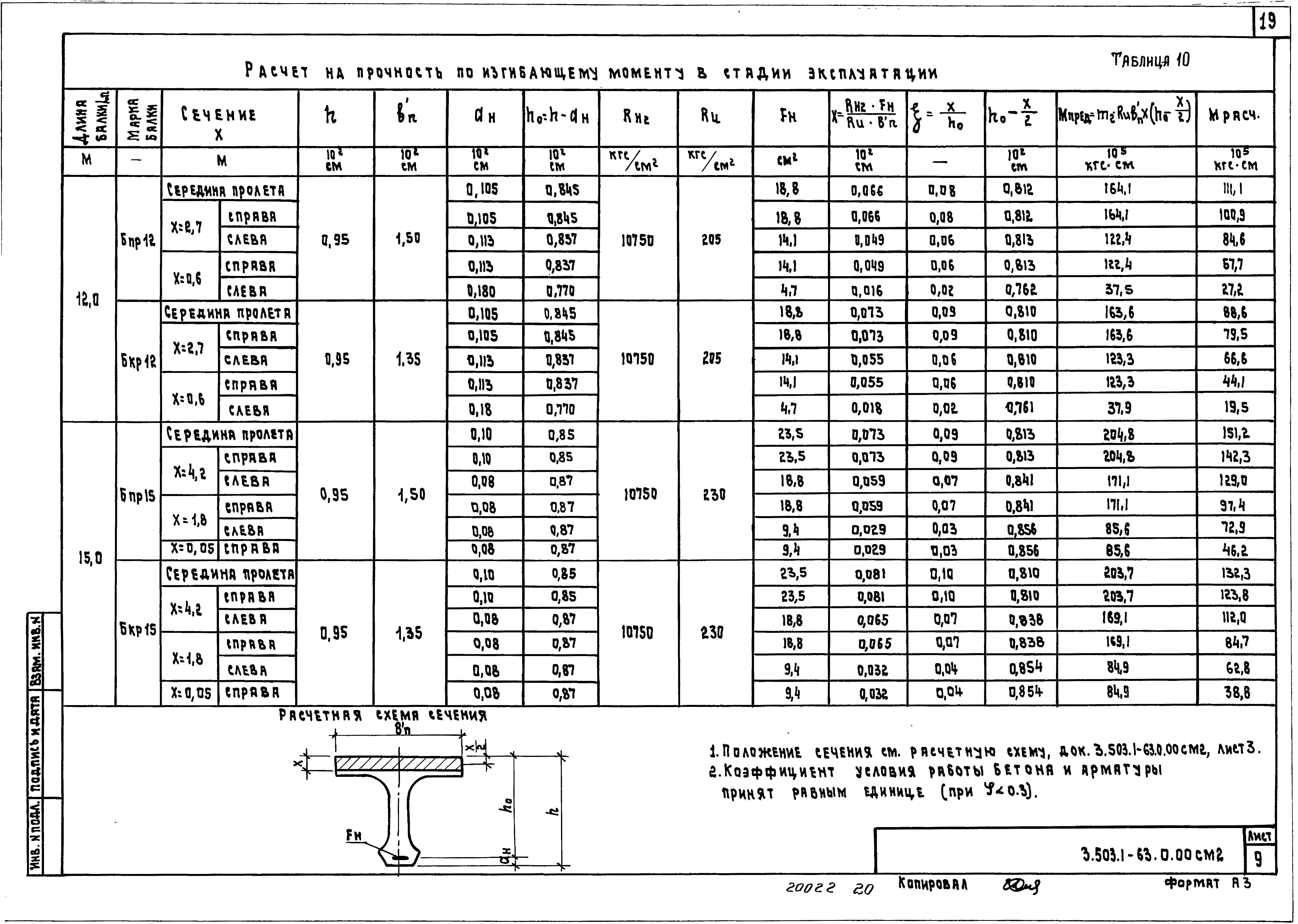 Серия 3.503.1-63