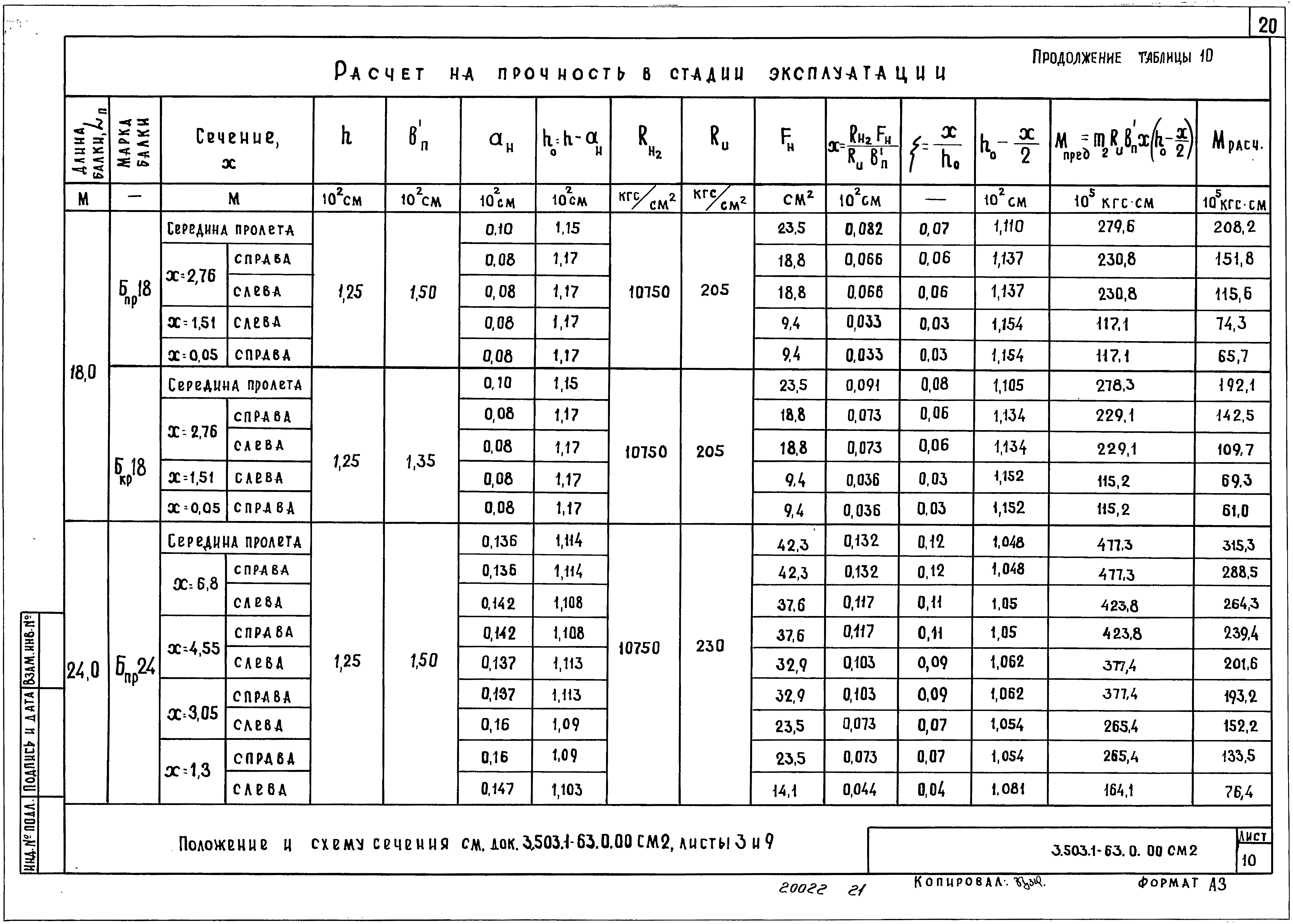 Серия 3.503.1-63