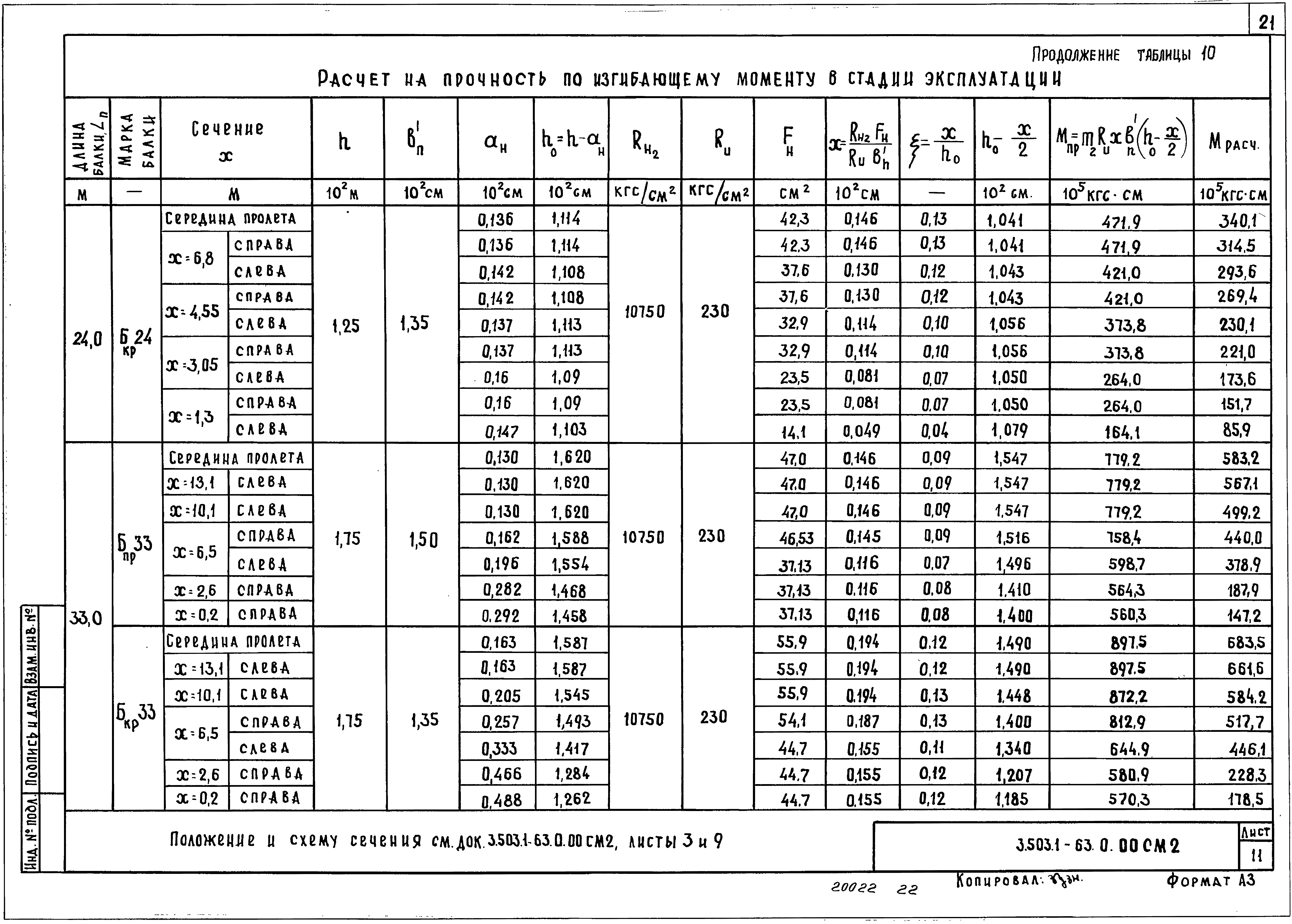 Серия 3.503.1-63