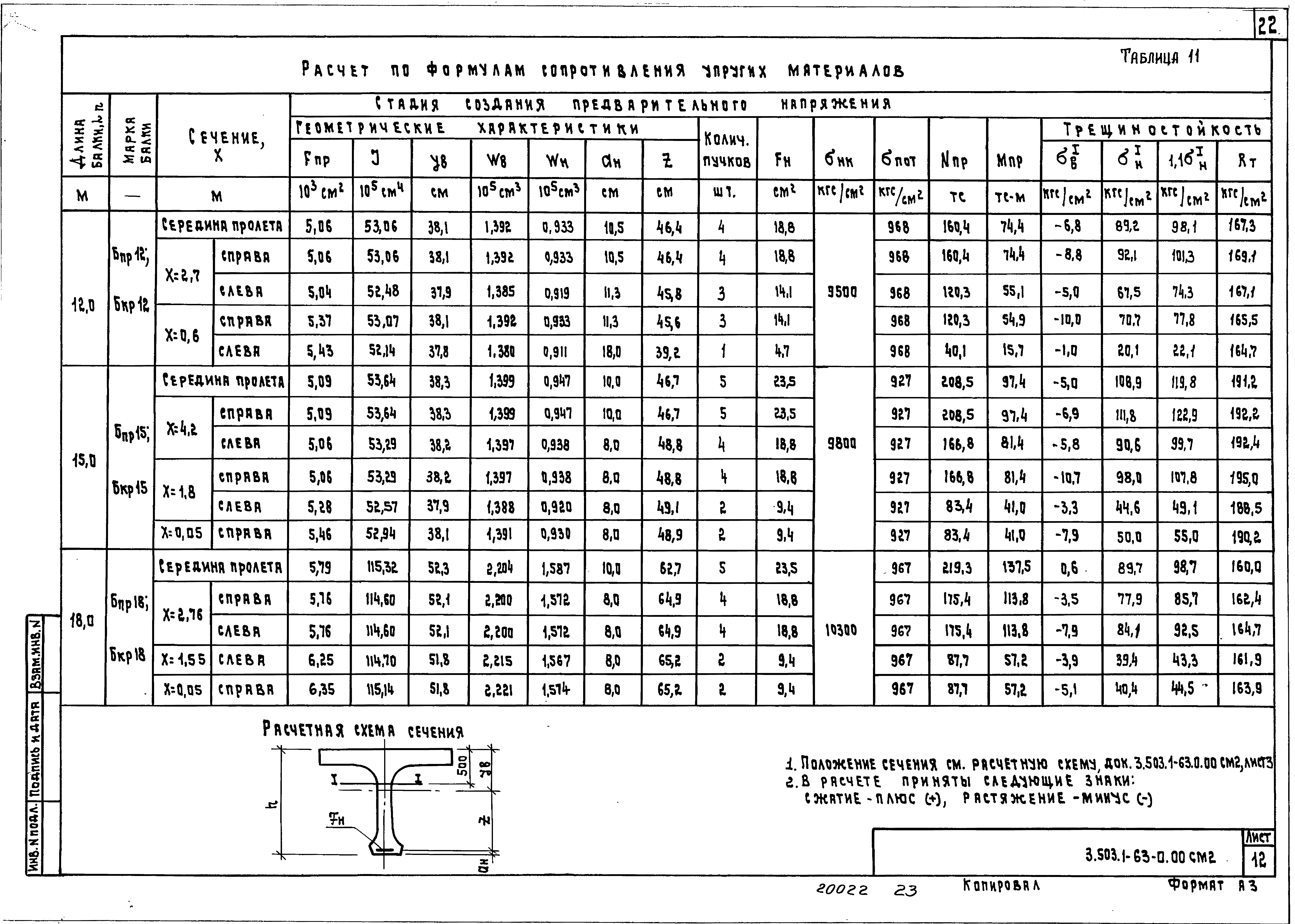 Серия 3.503.1-63