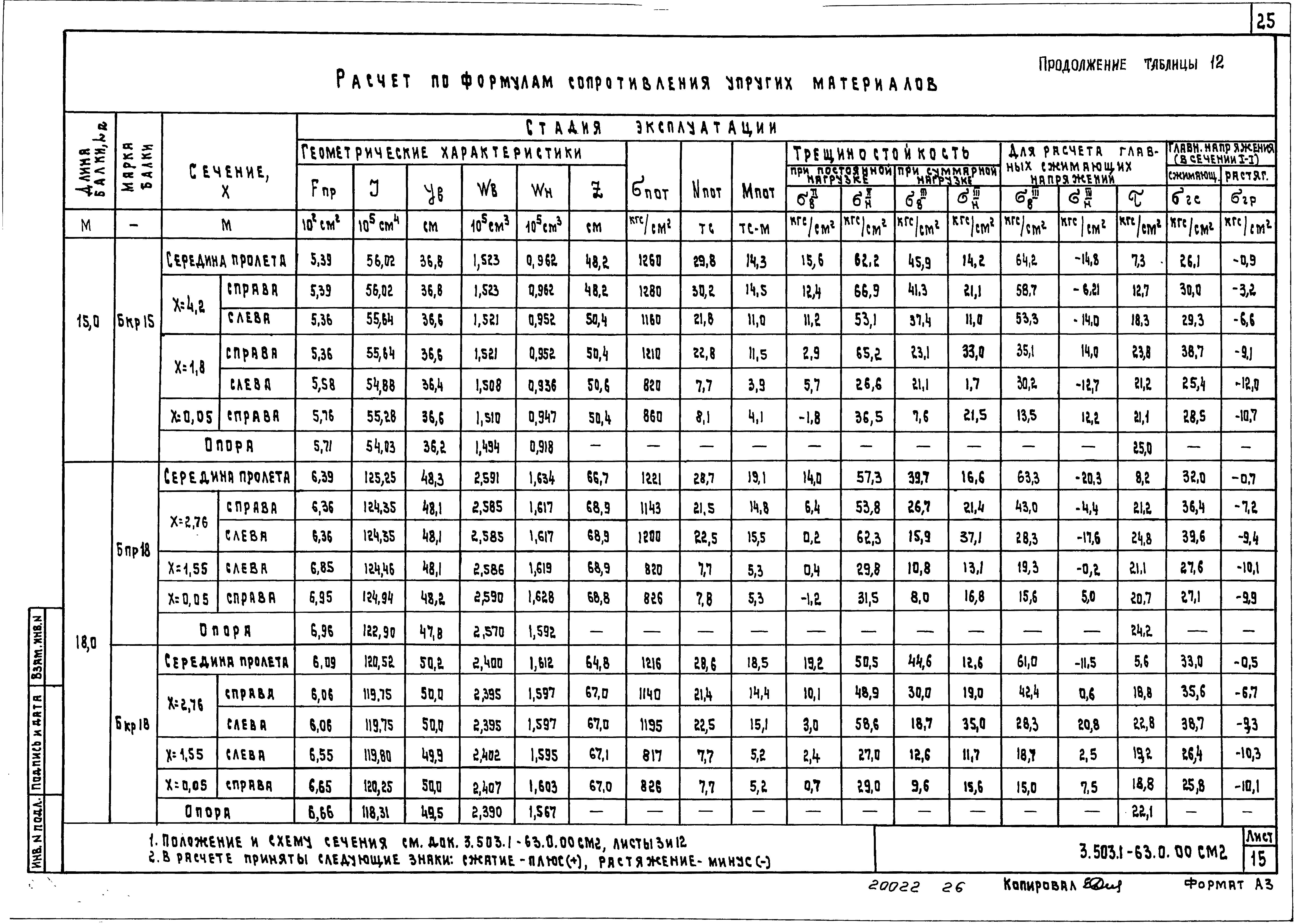 Серия 3.503.1-63