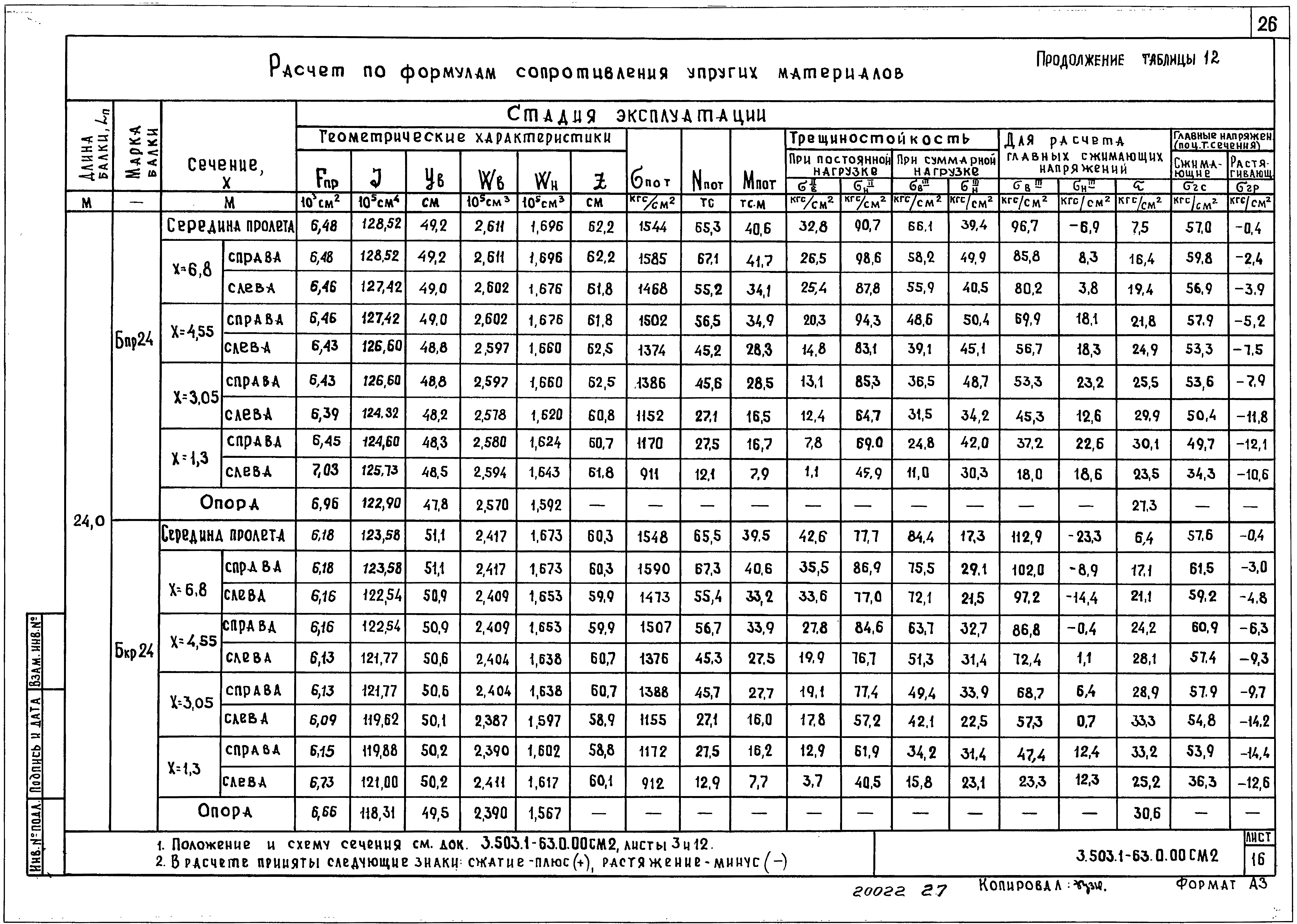 Серия 3.503.1-63