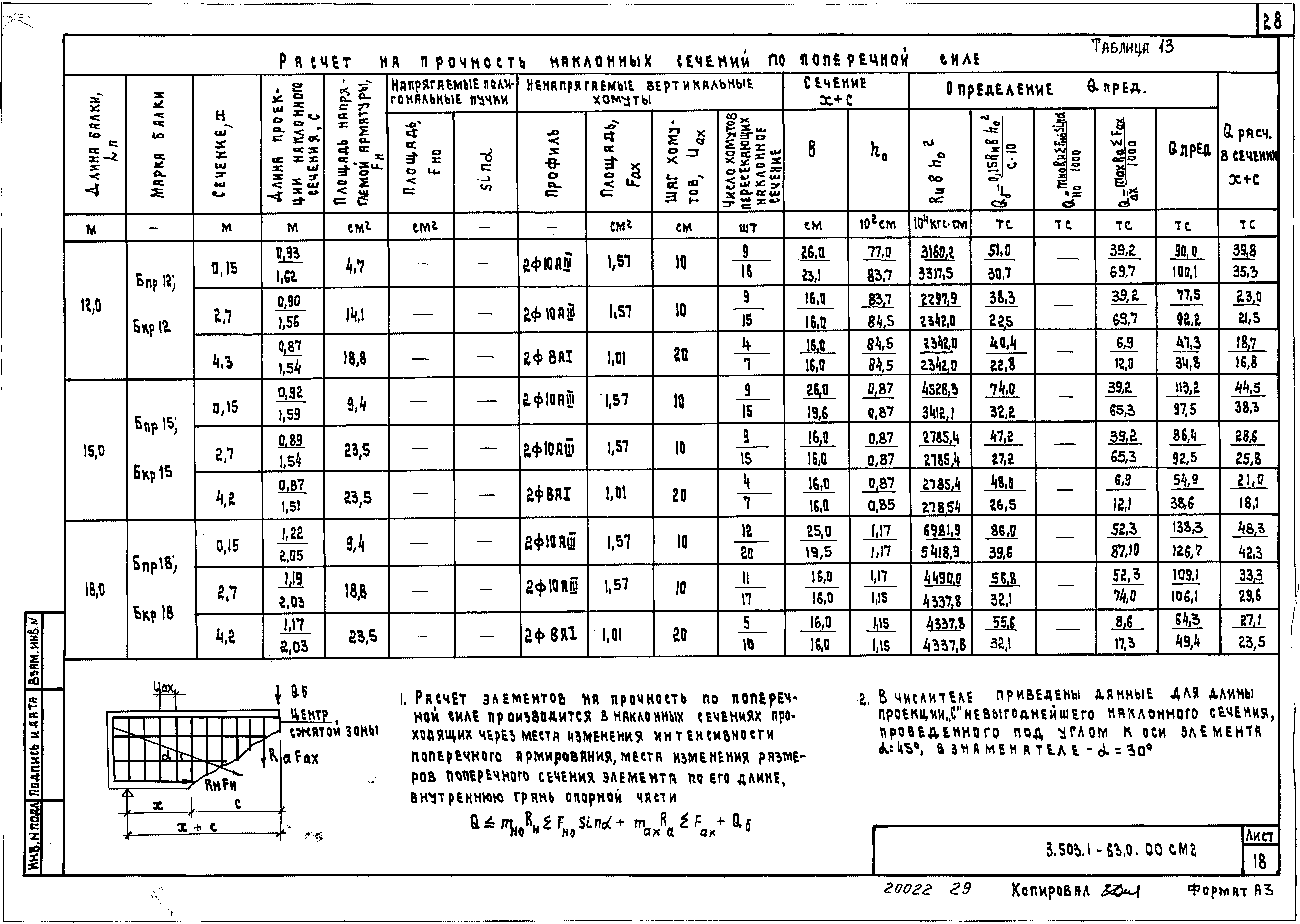 Серия 3.503.1-63