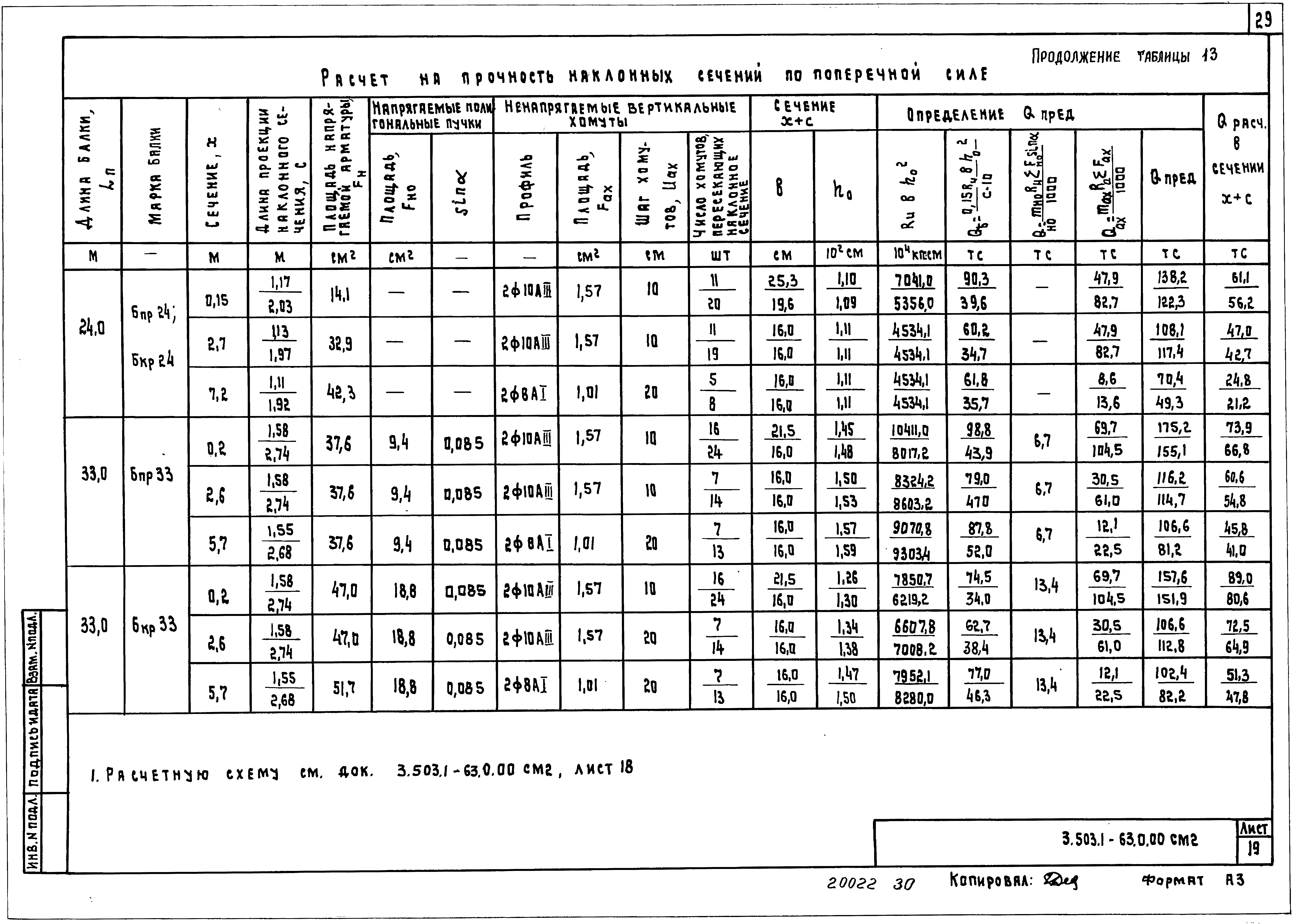 Серия 3.503.1-63