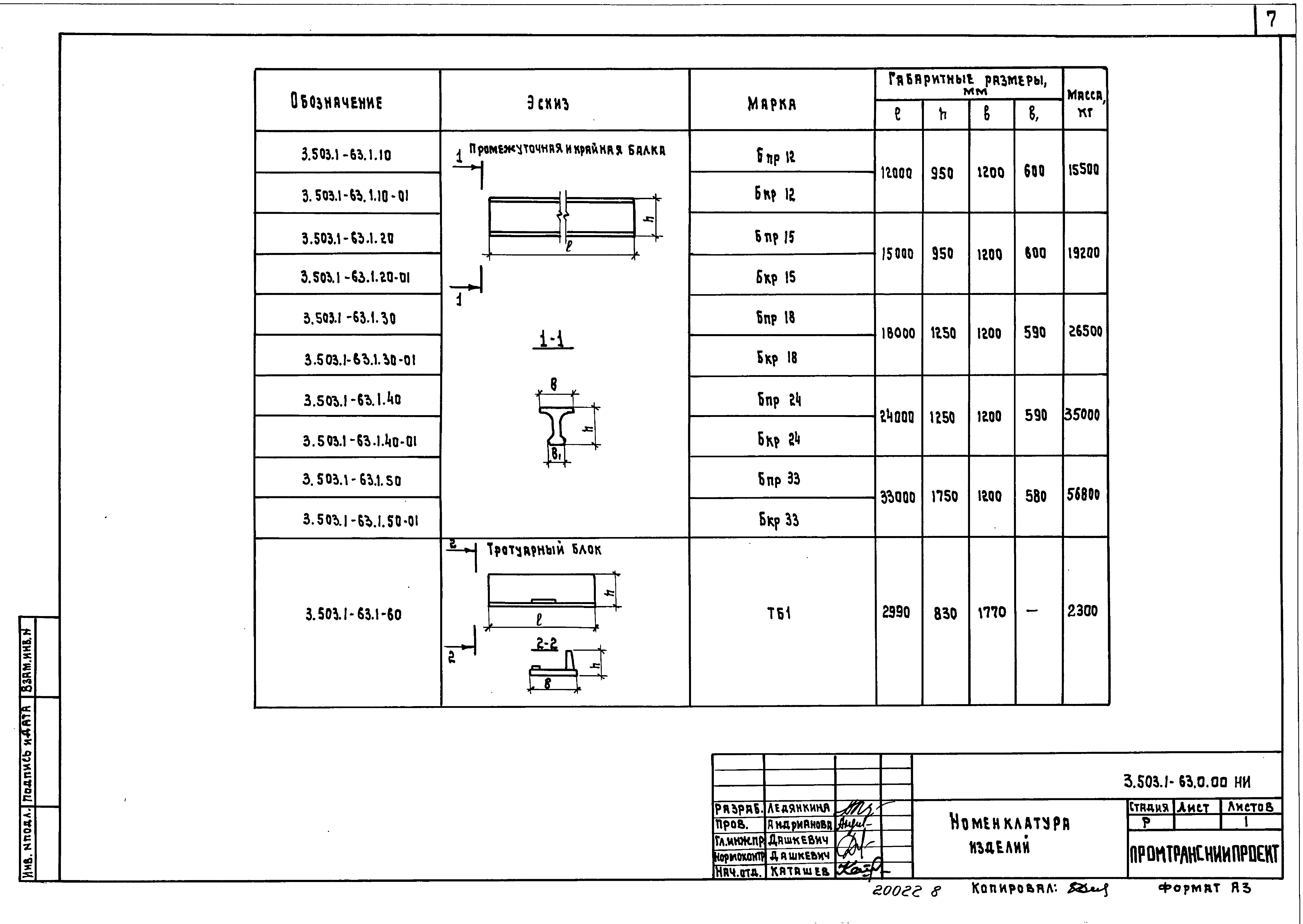 Серия 3.503.1-63