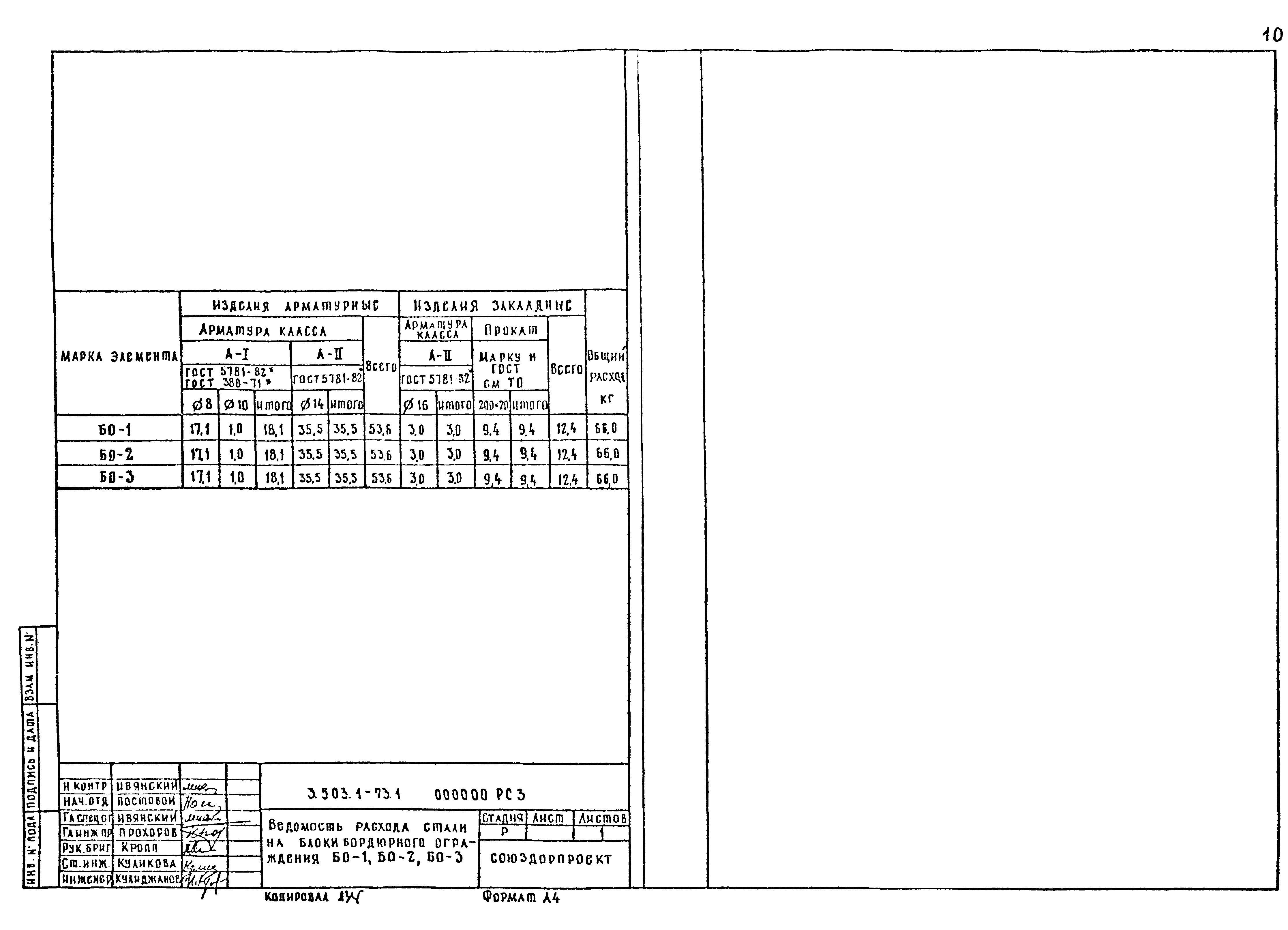 Серия 3.503.1-73