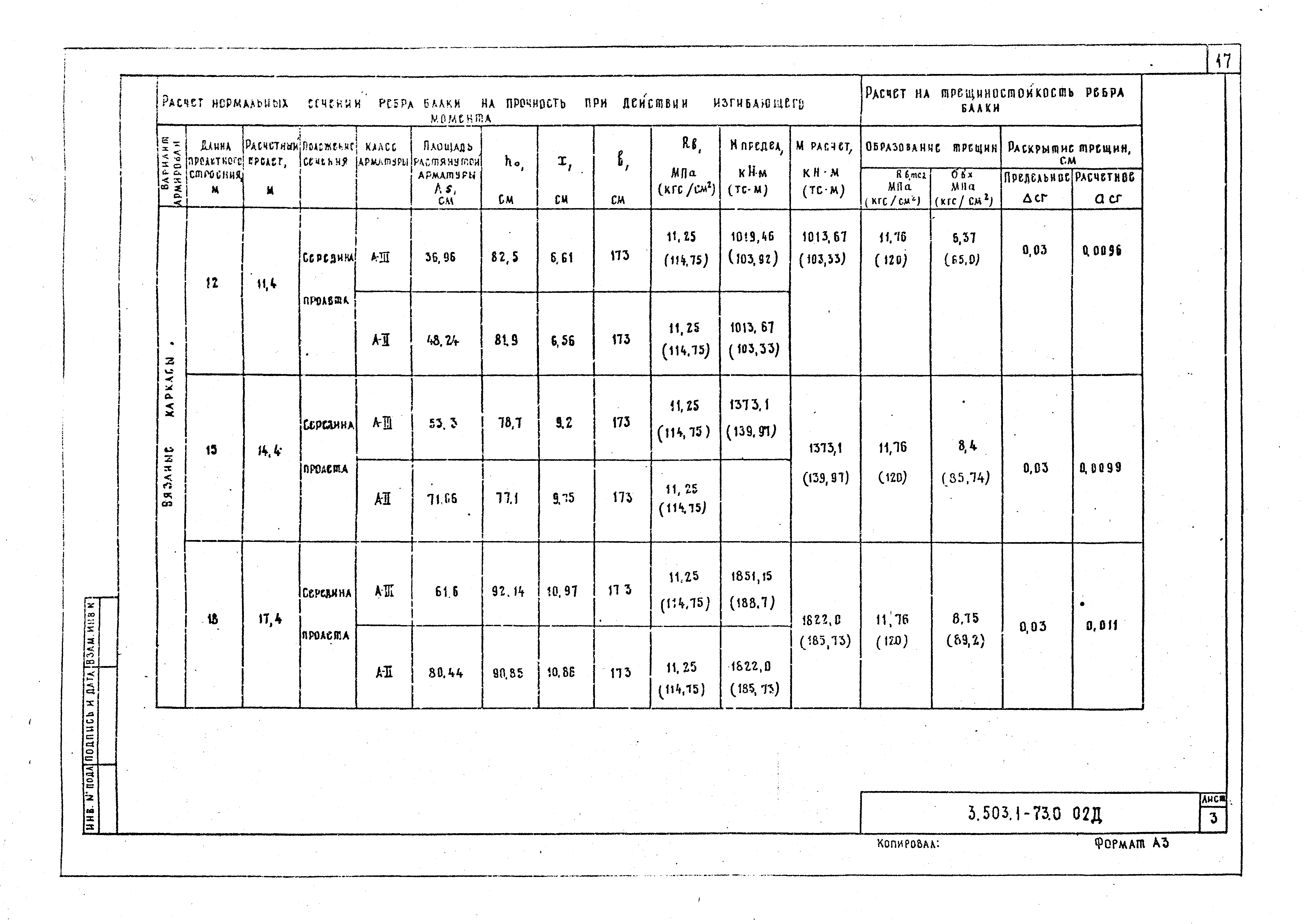 Серия 3.503.1-73