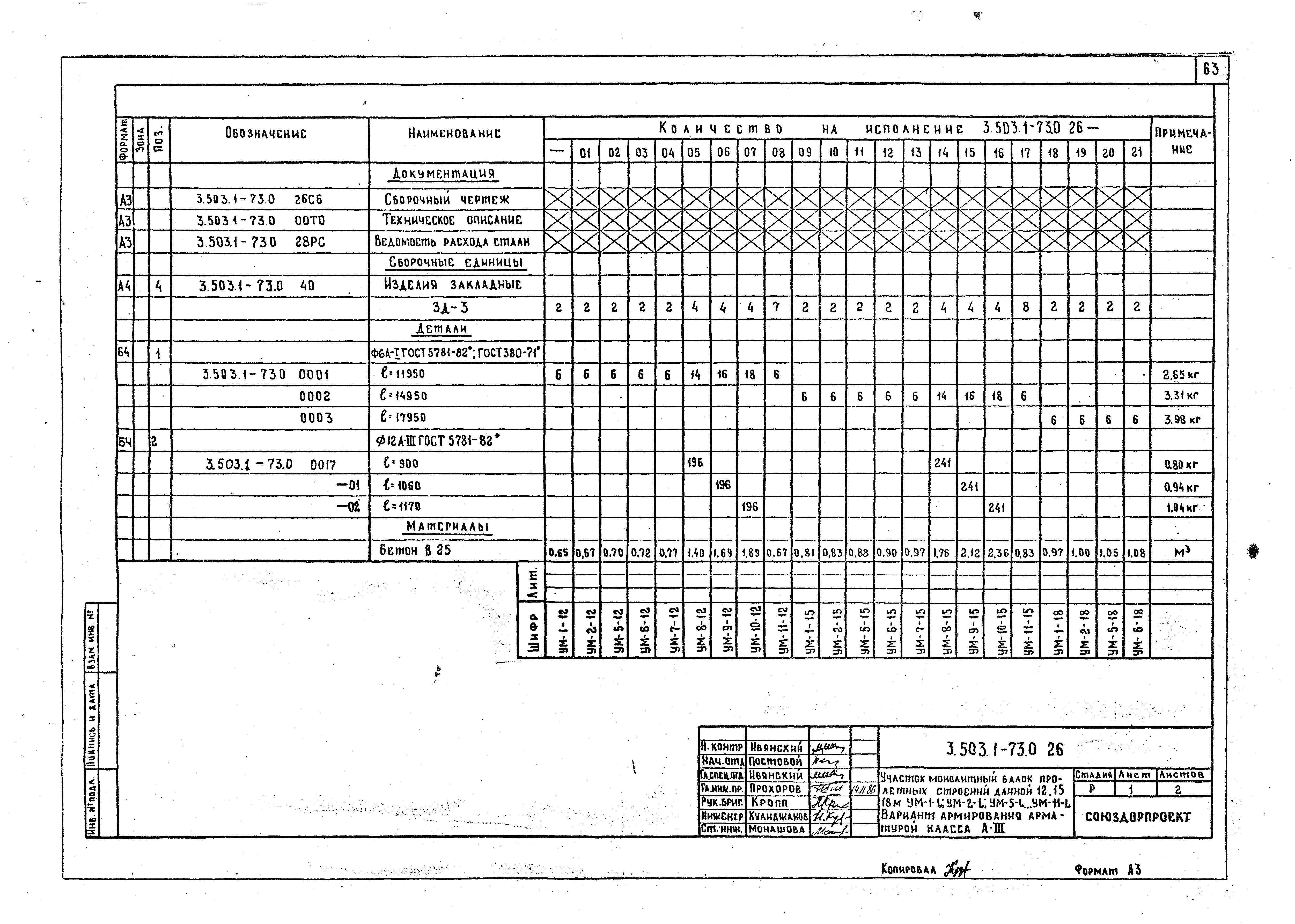 Серия 3.503.1-73