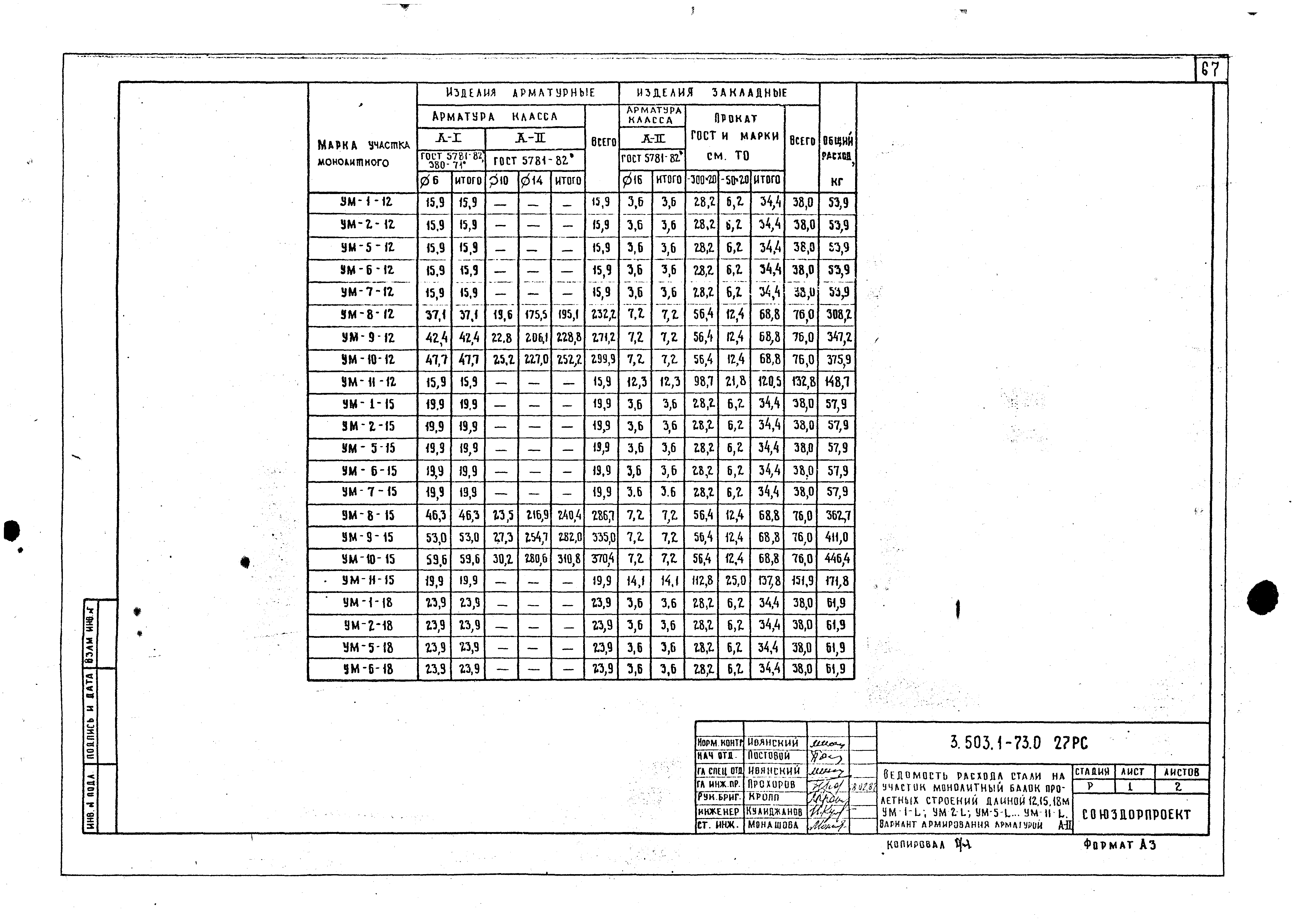Серия 3.503.1-73