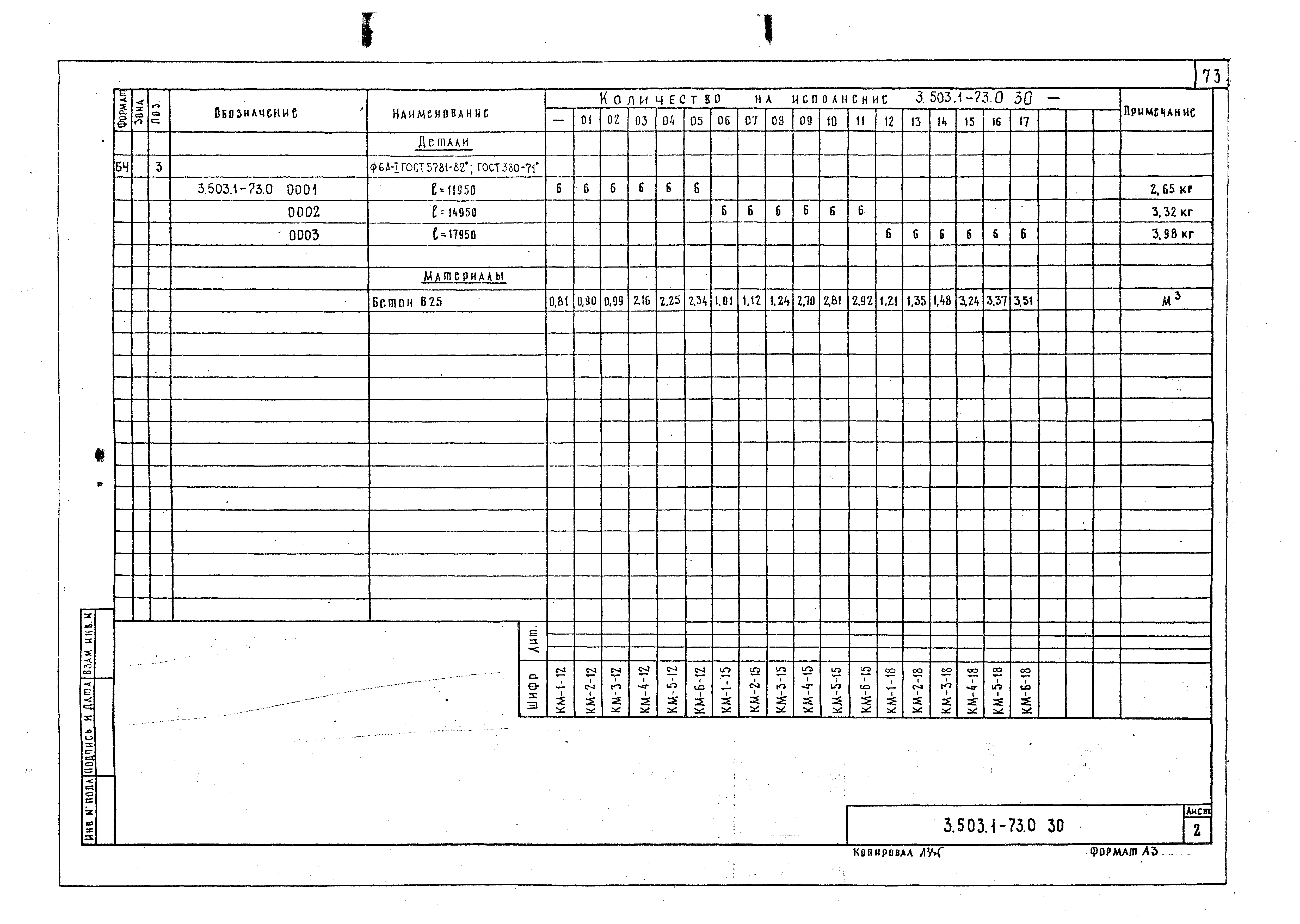 Серия 3.503.1-73